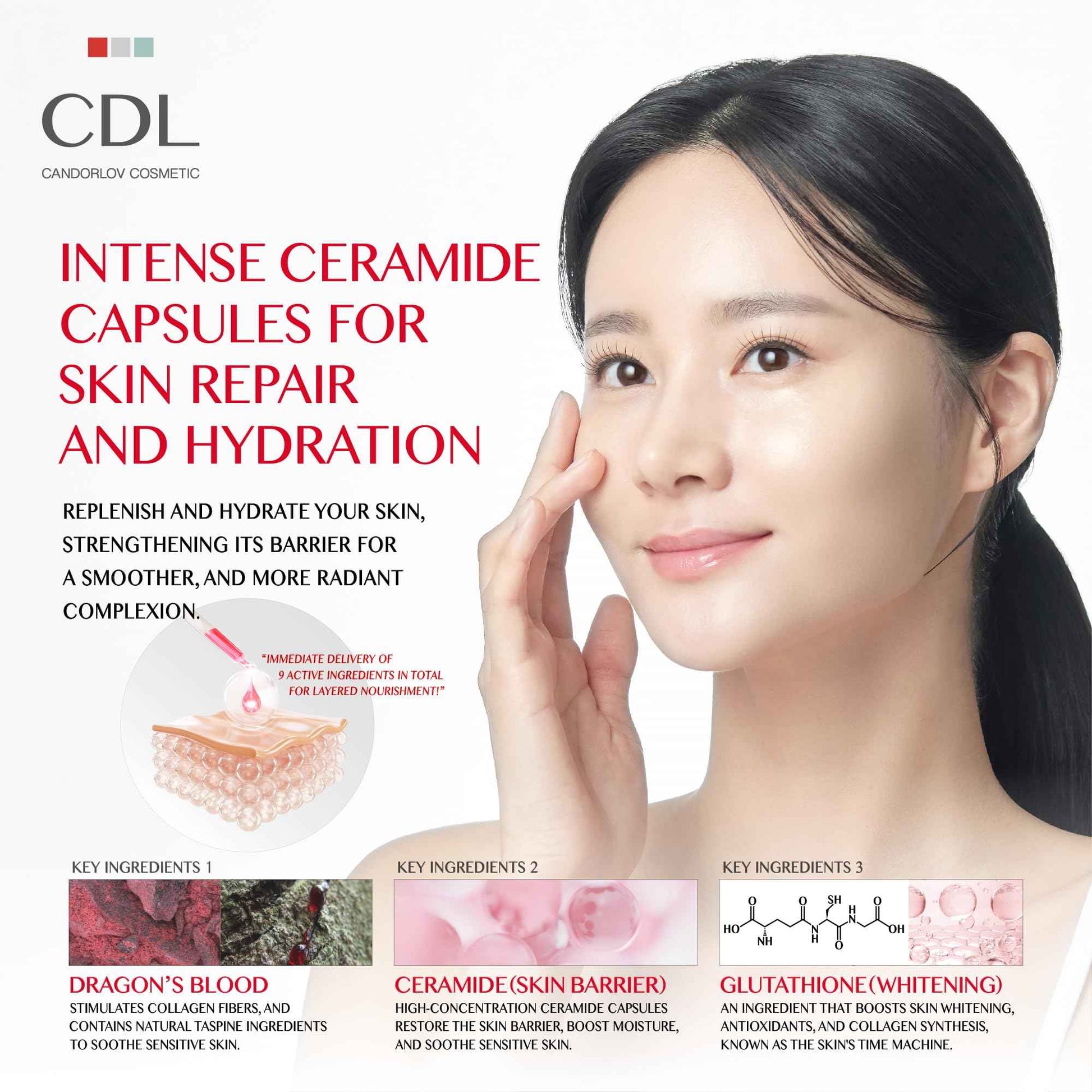 Candorlov Ceramide Serum with Glutathione Dragon Blood for Anti Aging Hydration for Sensitive Acne-Prone Skin, Korean Skin Care for Men Women, Calming Irritation, Skin Firming K Beauty(1.01 fl.oz)