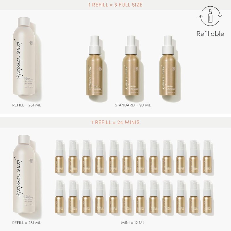 Balance Hydration Spray - Natural Moisture-Locking Facial Mist for Toning Skin & Setting Makeup | Vegan & Gluten-Free
