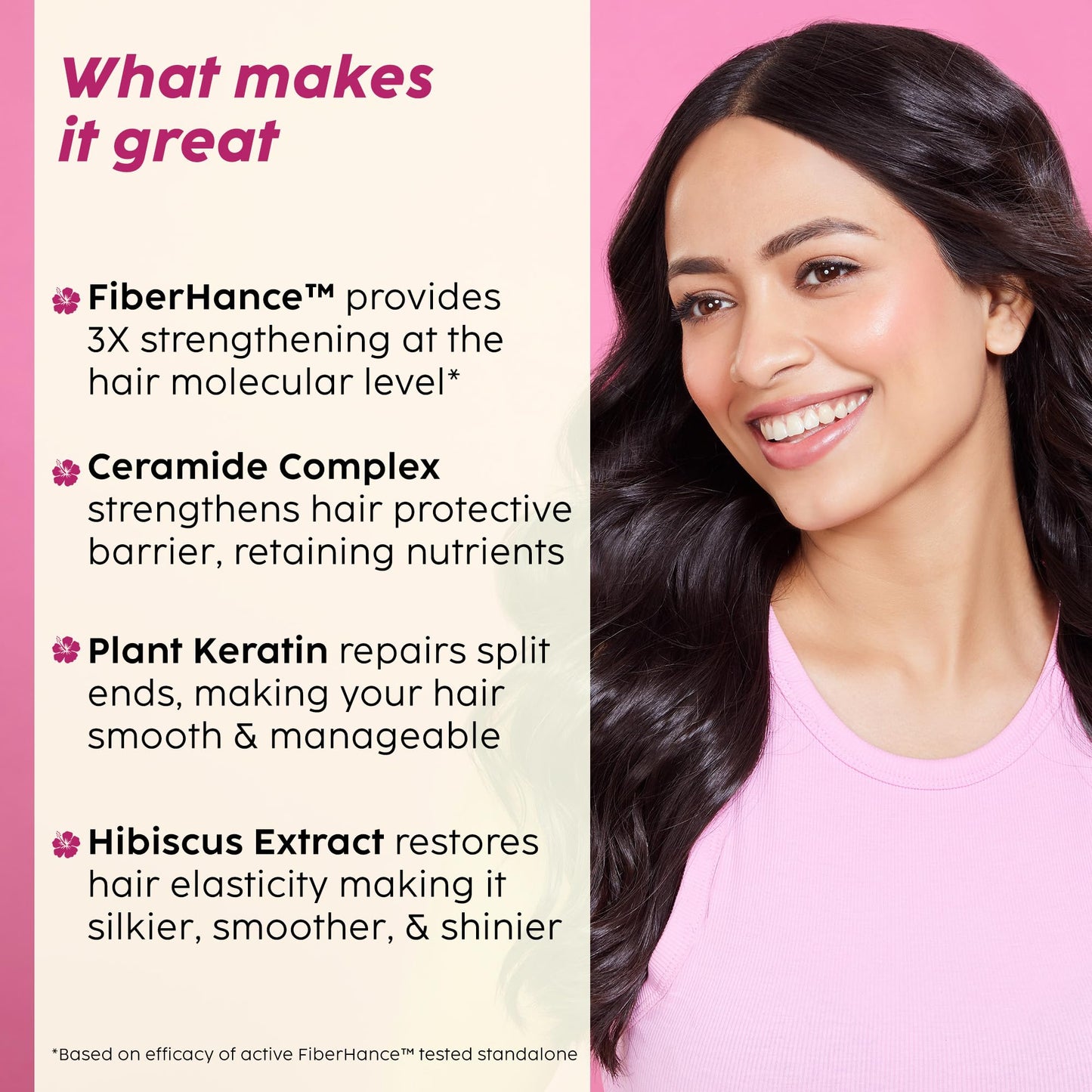 Plix Hibiscus Bond Repair Shampoo | Repairs Hair Structure & Reduces Breakage, 6.76 fl oz