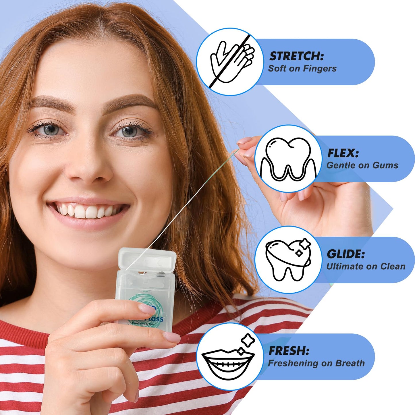 RAZOKO Threader Floss for Braces,Implants and Wide Tooth Gaps-130 Count Pre-Measured Strands 2-in-1 Expanding Waxed Dental Floss for Deep Clean,Gentle for Adults & Kids,Light Mint Flavored