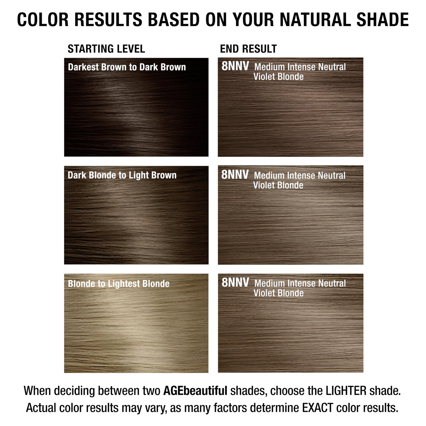 AGE beautiful Permanent Hair Dye 8NNV Medium Intense Neutral Violet Blonde - Cool Beige Blonde Hair Color Cream with 100% Gray Coverage, Anti-Aging Biotin Formula for Thicker, Fuller Hair