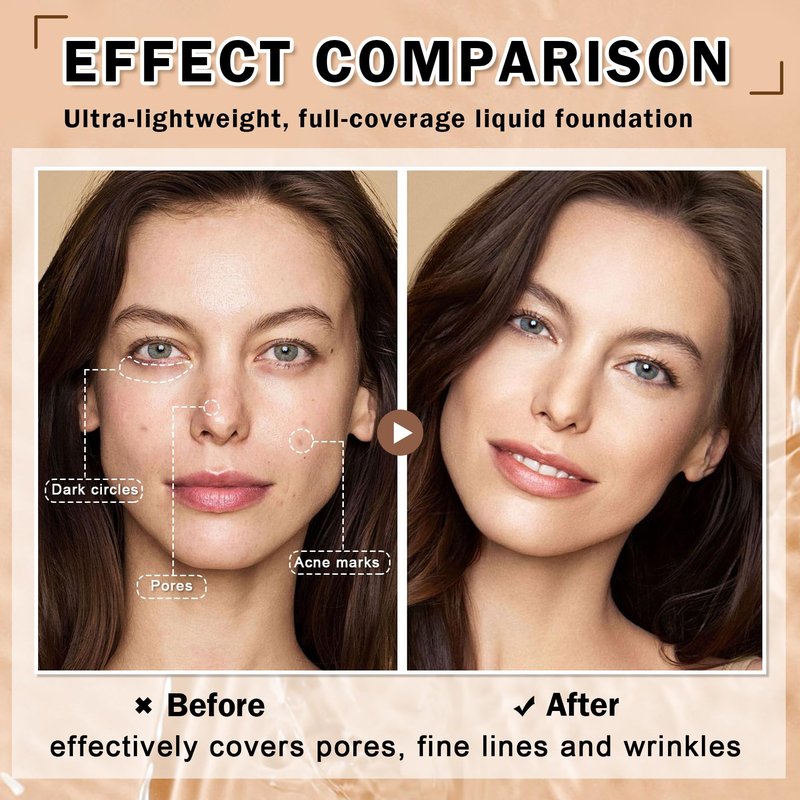 IONSGAKO Magic Minerals Airbrush Foundation Makeup Spray Silk Flawless Foundation Mist Makeup Full Coverage Foundation Breathable Long Lasting Natural Matte Finish for Mature Skin(Natural)