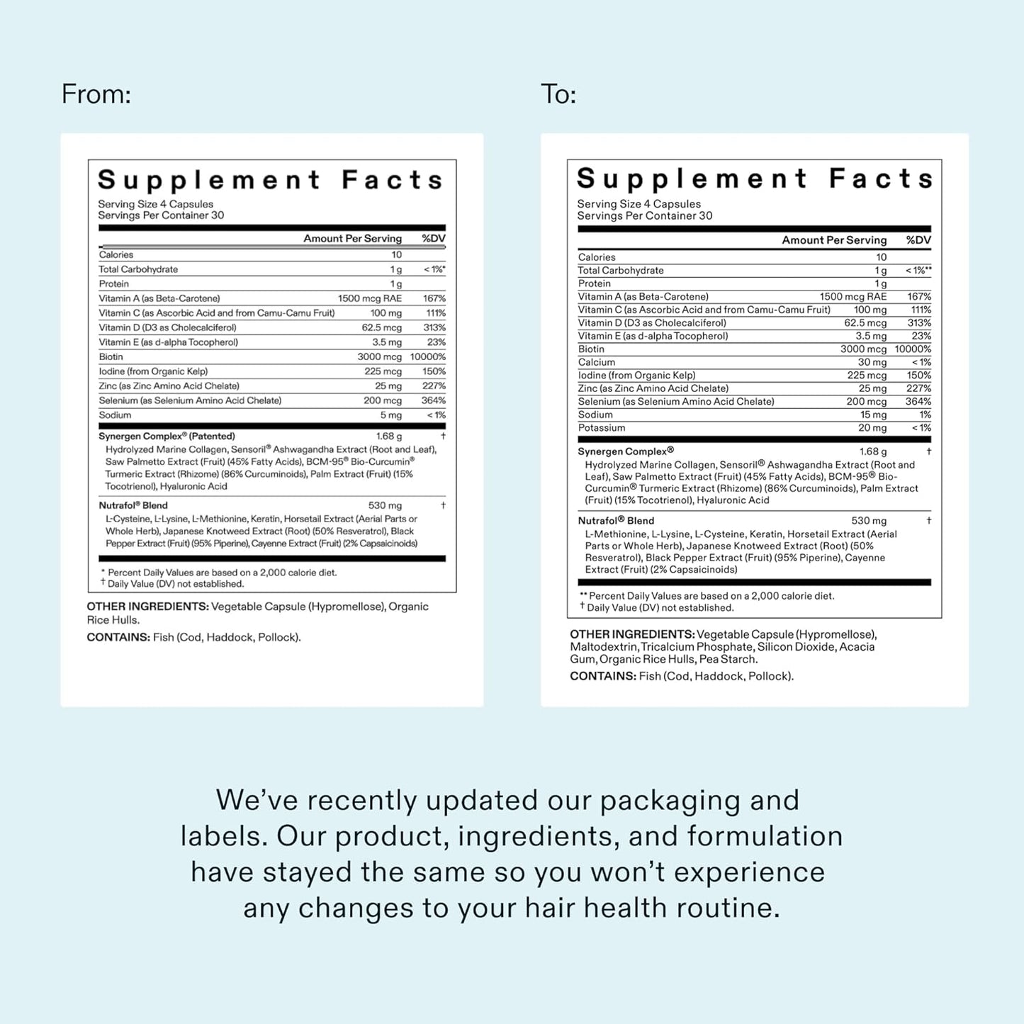 Nutrafol Women's Hair Growth Supplements - Clinically Tested for Thicker, Stronger Hair | 1 Month Supply, Ages 18-44