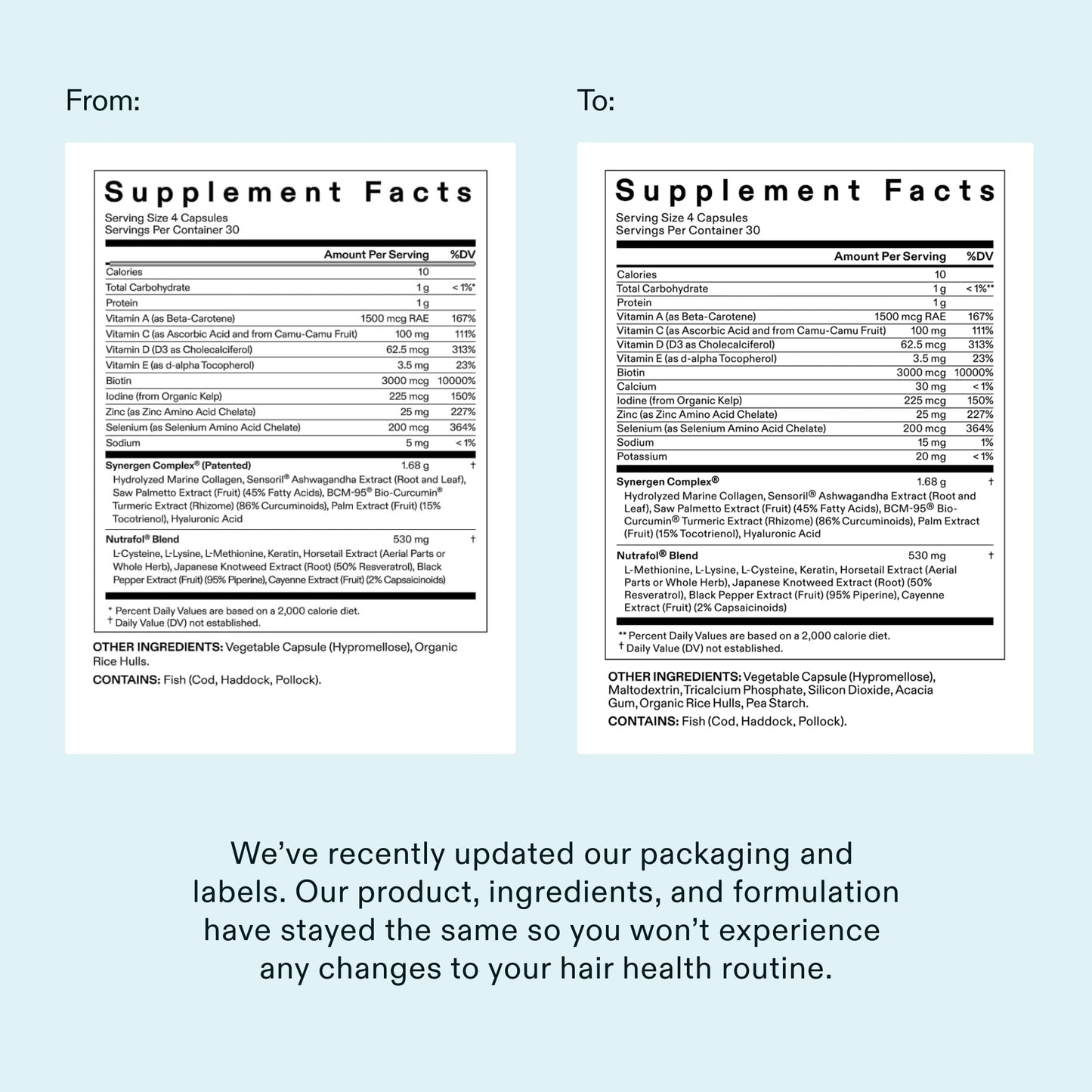 Nutrafol Women's Hair Growth Supplements, Dermatologist Recommended, Ages 18-44, Clinically Proven for Visibly Thicker and Stronger Hair - 2 Month Supply, Pack of 2