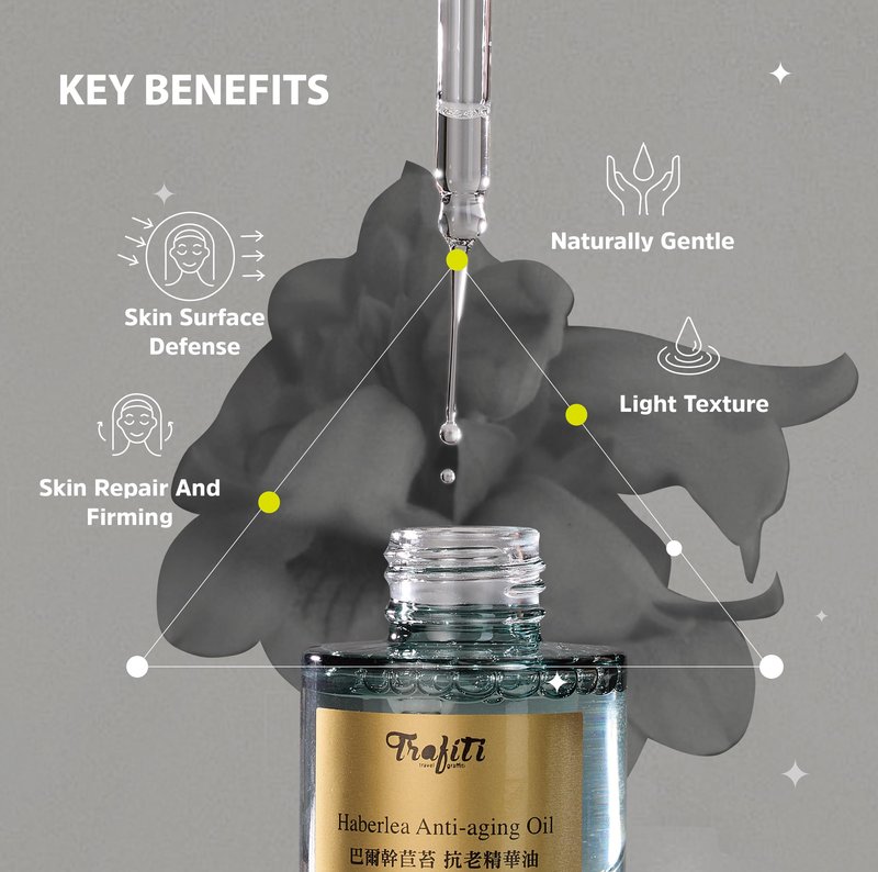 Trafiti Haberlea Oil – Natural Anti-Aging Moisturizer for Dry Skin, Fine Lines & Wrinkles, Lightweight Face Oil for Hair & Body – All Skin Types – Made in Taiwan – 25ml / 0.85 fl oz