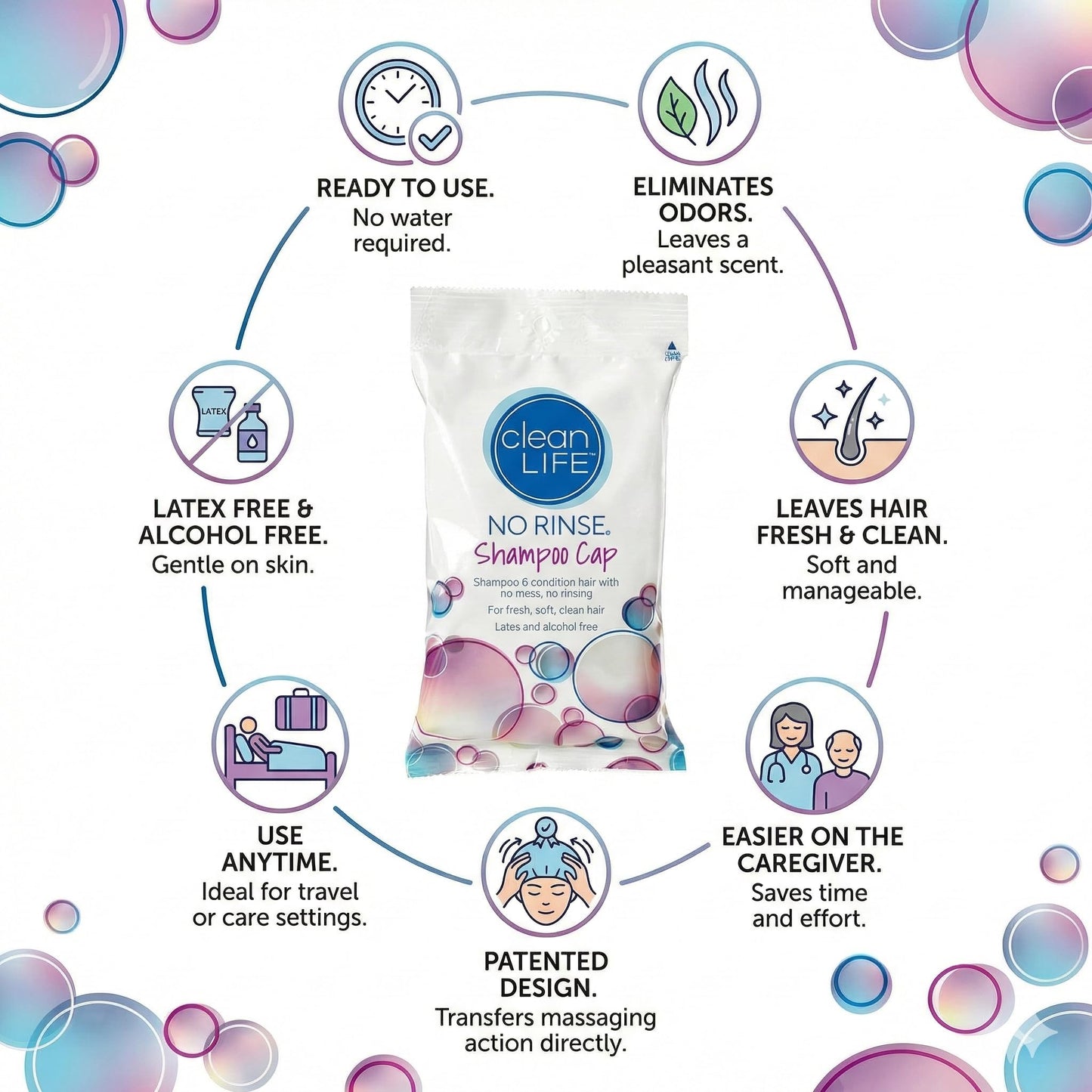 Cleanlife Products No-Rinse Shampoo Cap (12 Pack) - Waterless, Rinse Free Hair Washing and Conditioning Shower Caps for Bathing Elderly, Bedridden, Hospital Patients - Disposable, Hypoallergenic