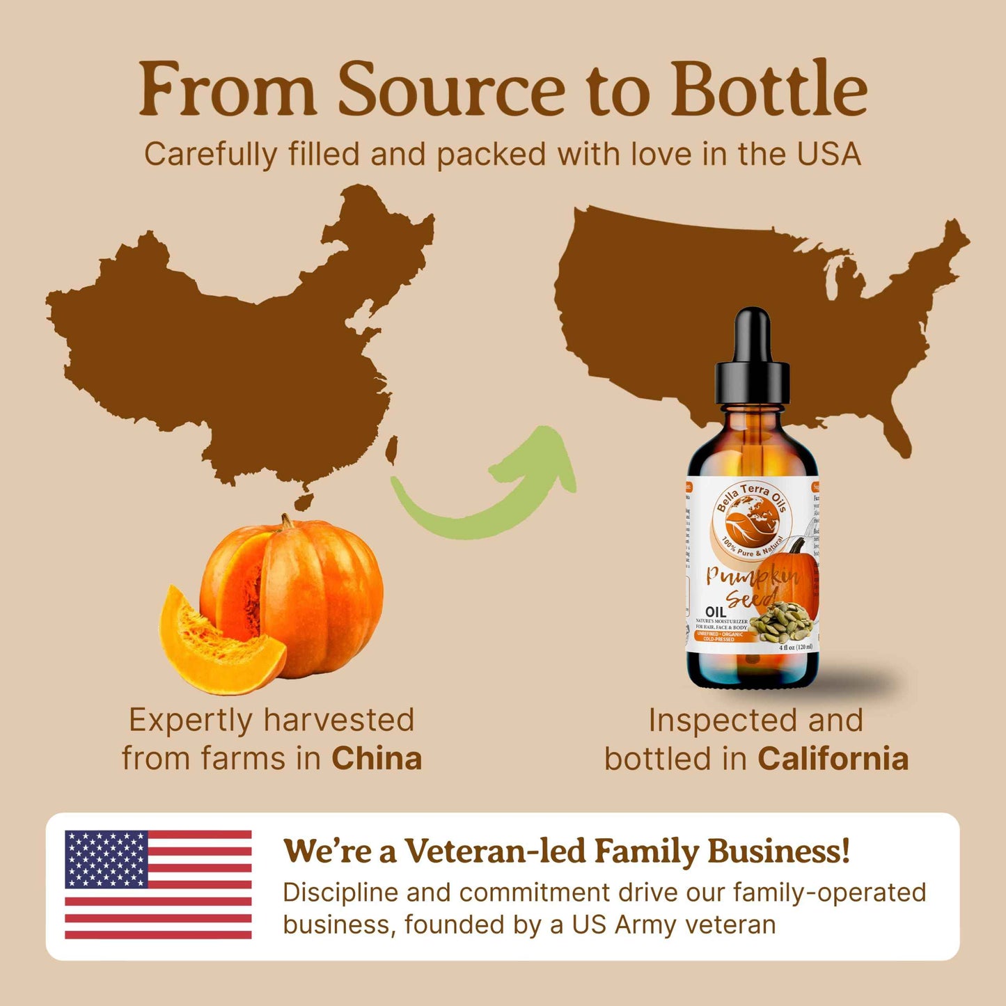 Bella Terra Oils Pumpkin Seed Oil 8oz - Organic, Cold-Pressed, Rich in Omega-9 & Essential Nutrients