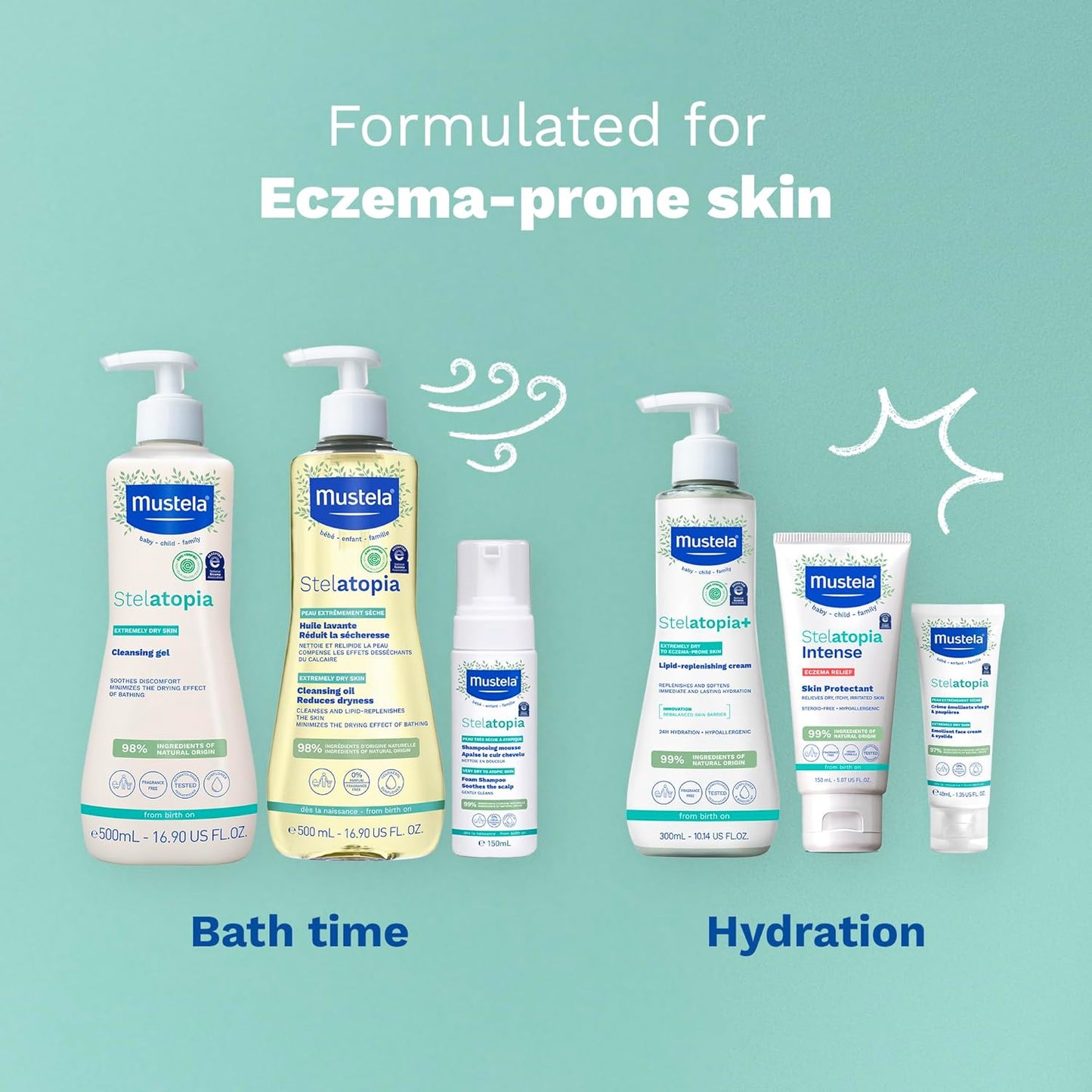 Mustela Eczema Relief Cream - Fragrance-Free Moisturizing Lotion with Colloidal Oatmeal | 5.07 fl. oz. for Dry, Itchy Skin