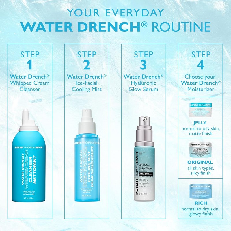 Peter Thomas Roth | Water Drench Ice-Facial Cooling Mist - Hydrating Facial Spray for All Skin Types