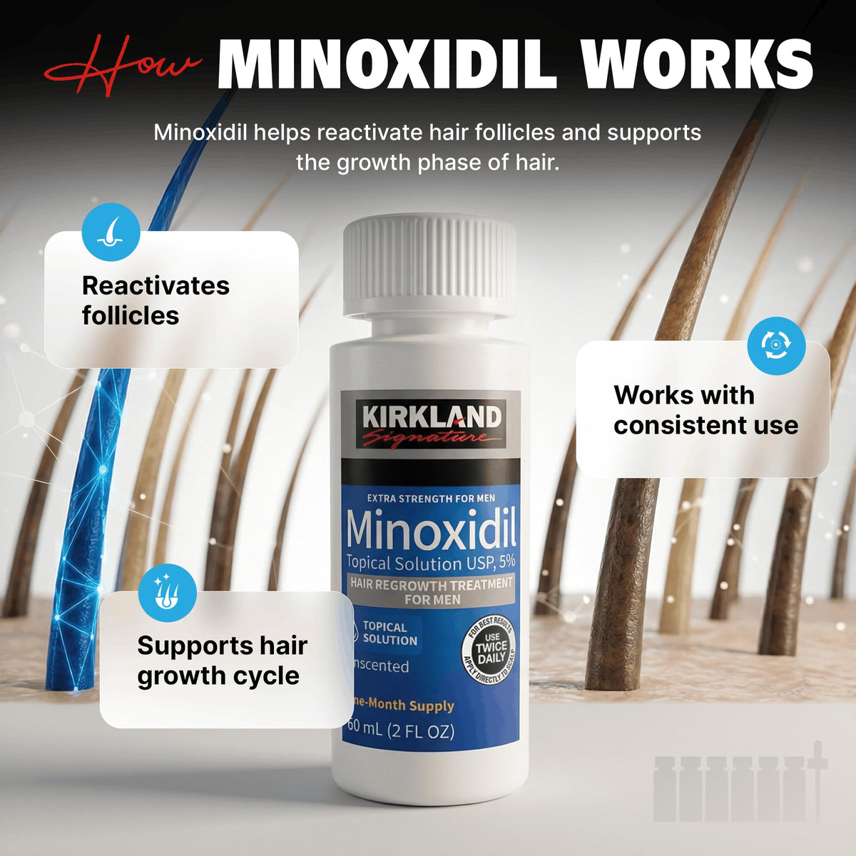Kirkland Signature Minoxidil Topical Solution USP 5%, Extra Strength Hair Regrowth Treatment for Men, 6 Months Supply