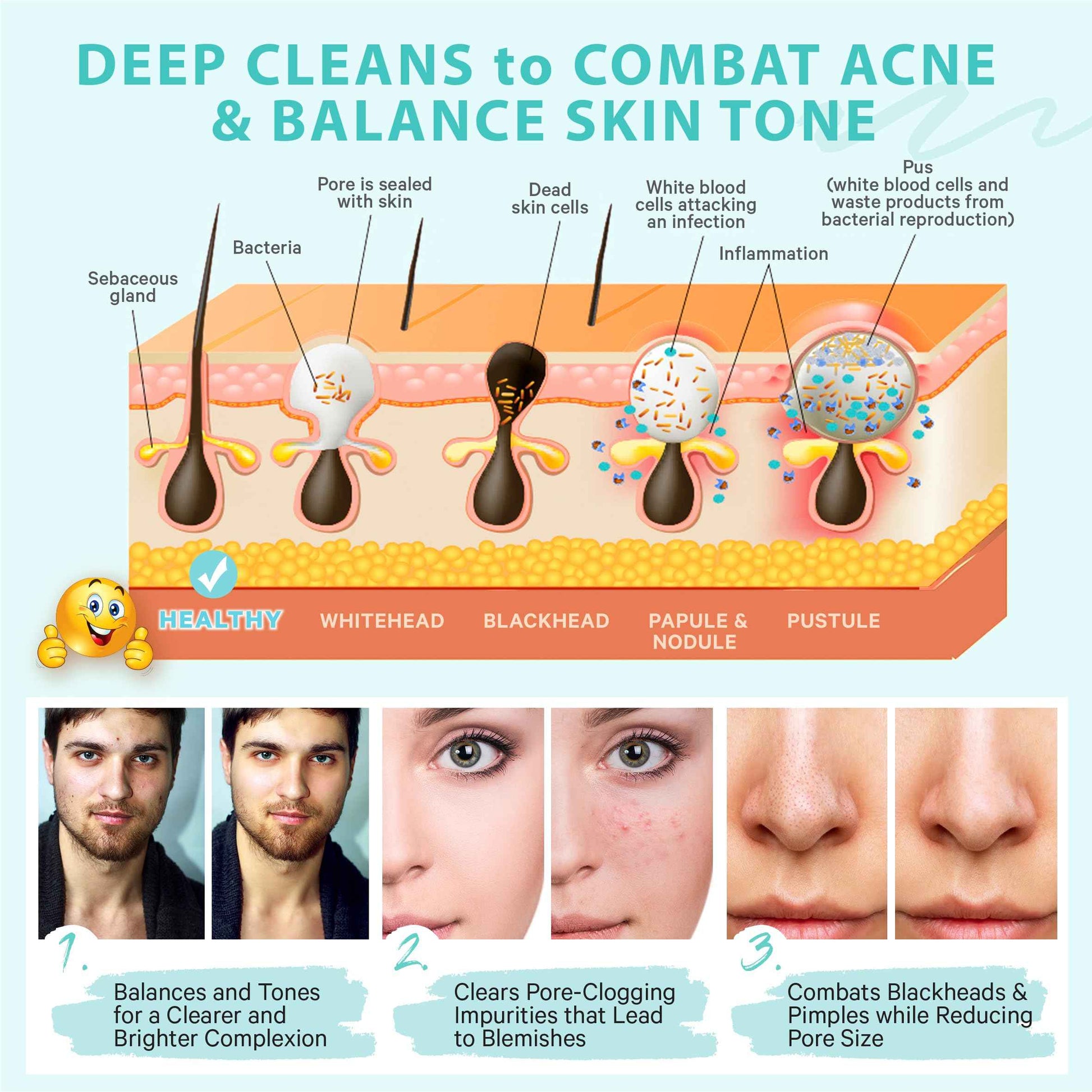 LILY SADO MATCHA MADE IN HEAVEN™ Sugar Facial Scrub - Best Daily Facial Exfoliating Cleanser for Women & Men - Vegan Face Wash Exfoliates Skin, Treats Acne, Reduces Pore Size - 4 oz