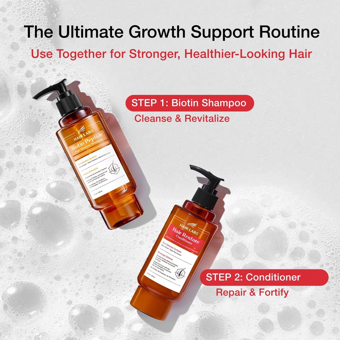 Hair Labs Hair Conditioner for Dry Damaged Hair, Keratin & Biotin Conditioner for Men and Women, Sulfate Free Deep Moisturizing Conditioner for Breakage, Frizz & Thinning Hair, 7 Fl Oz