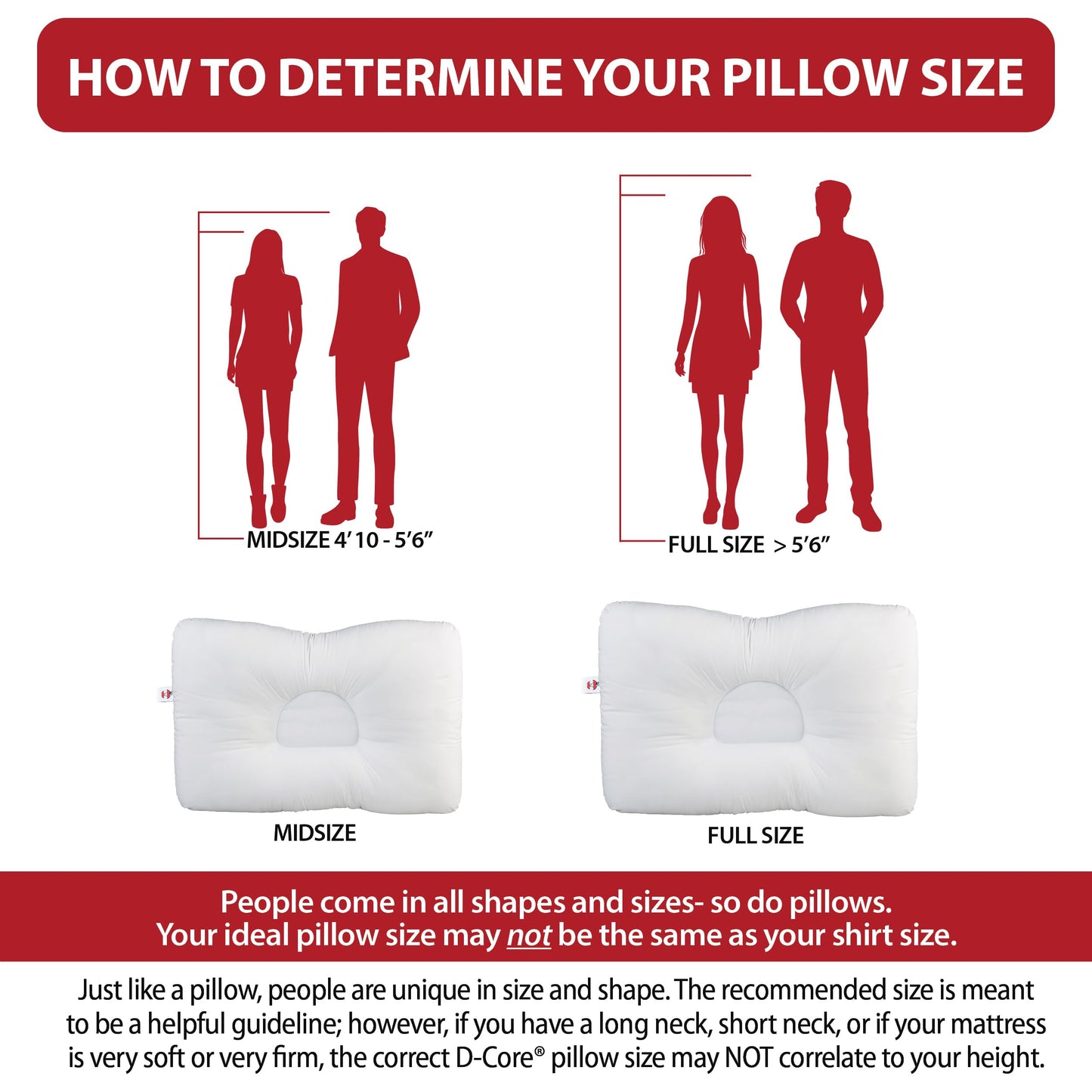 Core Products D-Core Cervical Support Pillow, Midsize - Firm