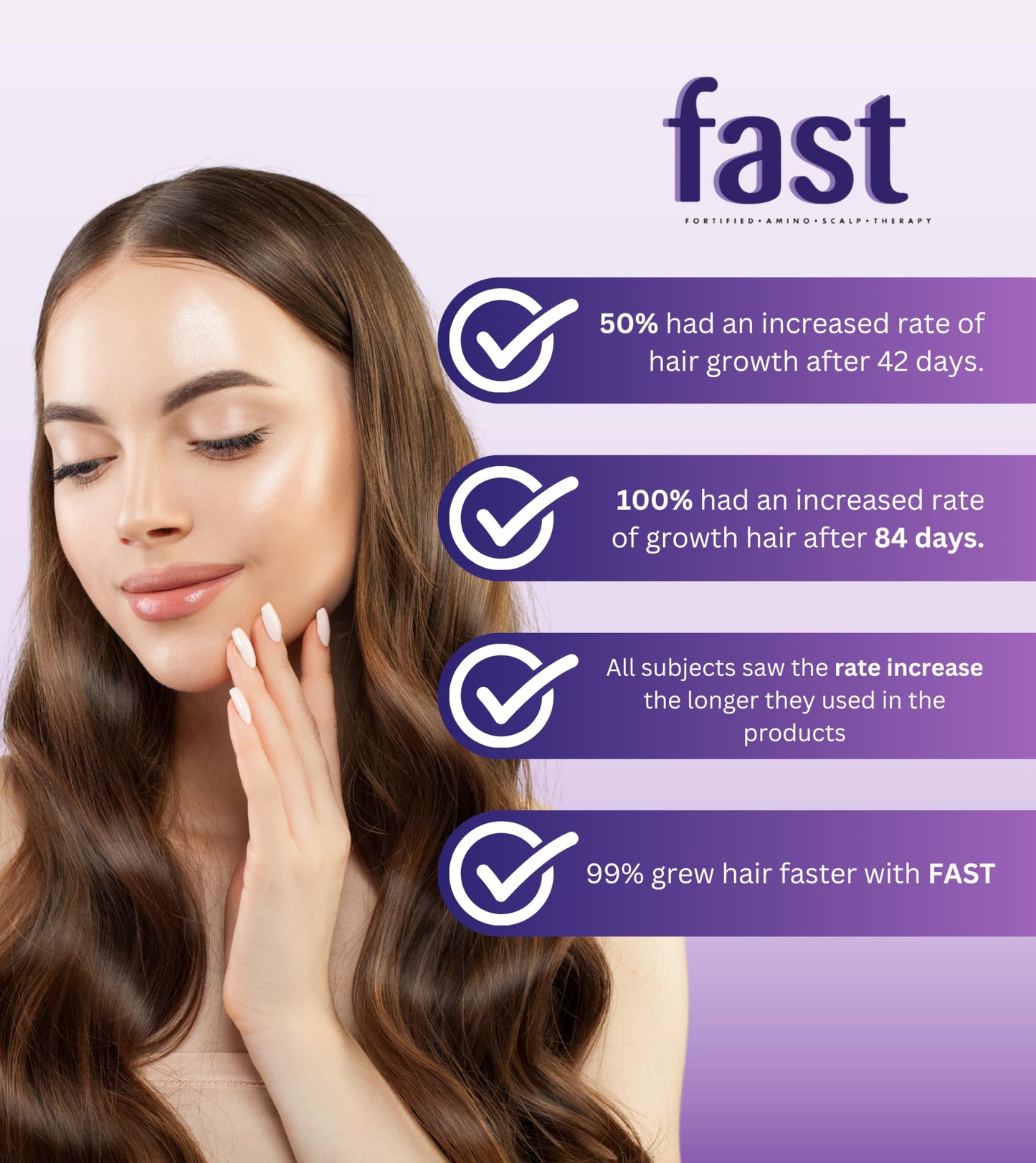 Nisim F.A.S.T. Fortified Amino Scalp Therapy Shampoo, 10 fl oz - Supports Faster Hair Growth with Essential Nutrients, Amino Acids & Proteins - Sulfate, Paraben-free