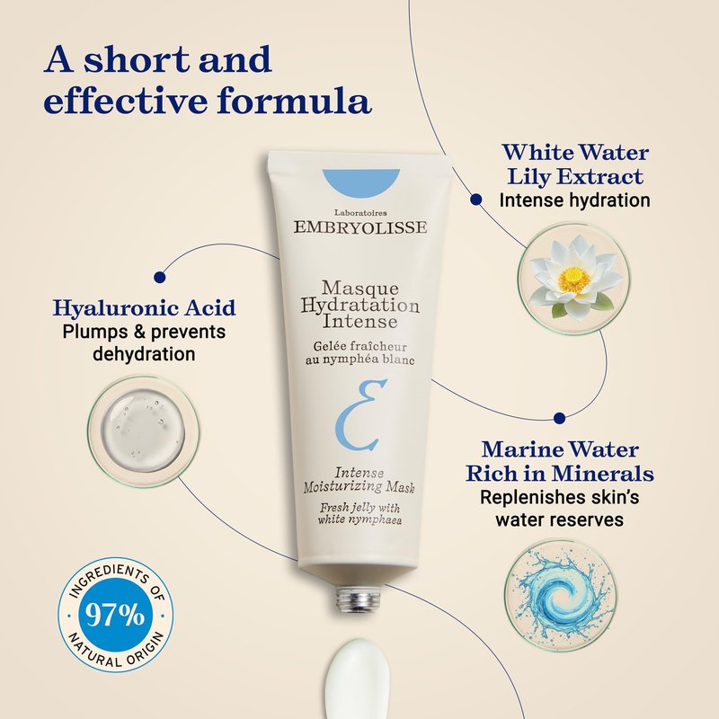 Embryolisse Intense Moisturizing Face Mask | Ultra-Hydrating Treatment with Hyaluronic Acid | Daily Skincare that Soothes, Plumps & Provides a Long-lasting Hydration, 1.7 Fl Oz