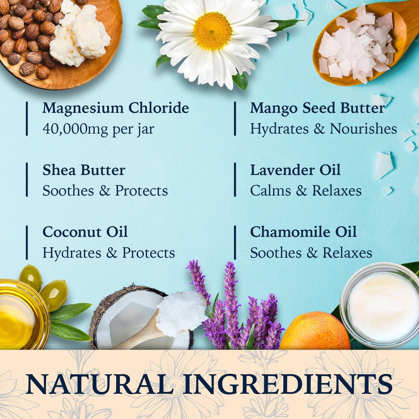 NaturallyMum Magnesium Body Butter – Deep Moisturising Magnesium Skin Butter with Lavender & Chamomile – Nourishing Body Butter for Bedtime Self Care & Dry Skin – Vegan Friendly – 4 Fl oz