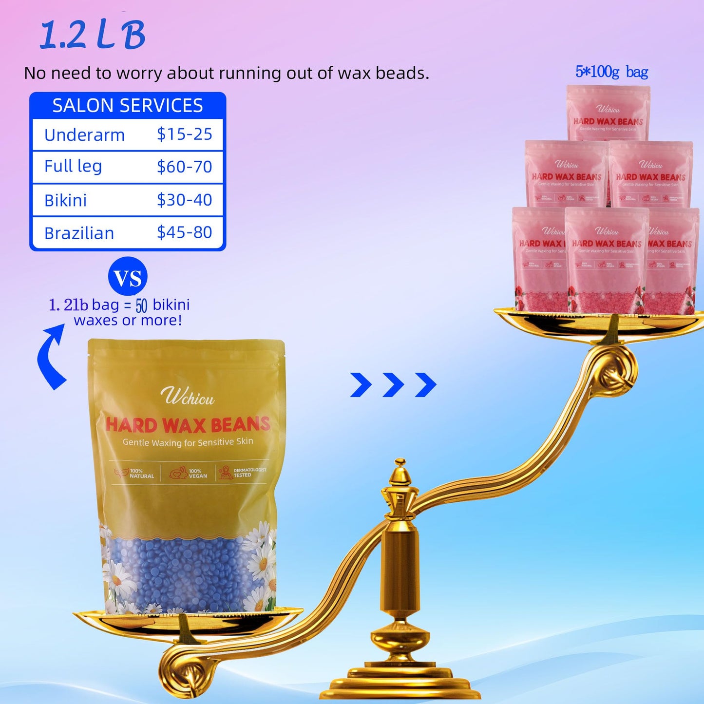 Wax Beads, Hard Wax Beads for Hair Removal, 2lb Waxing Kit for Women, With Pure Aloe Vera for Sensitive Skin, For Face, Eyebrow, Leg, Bikini, Brazilian Waxing, Coarse Body Hair Specific