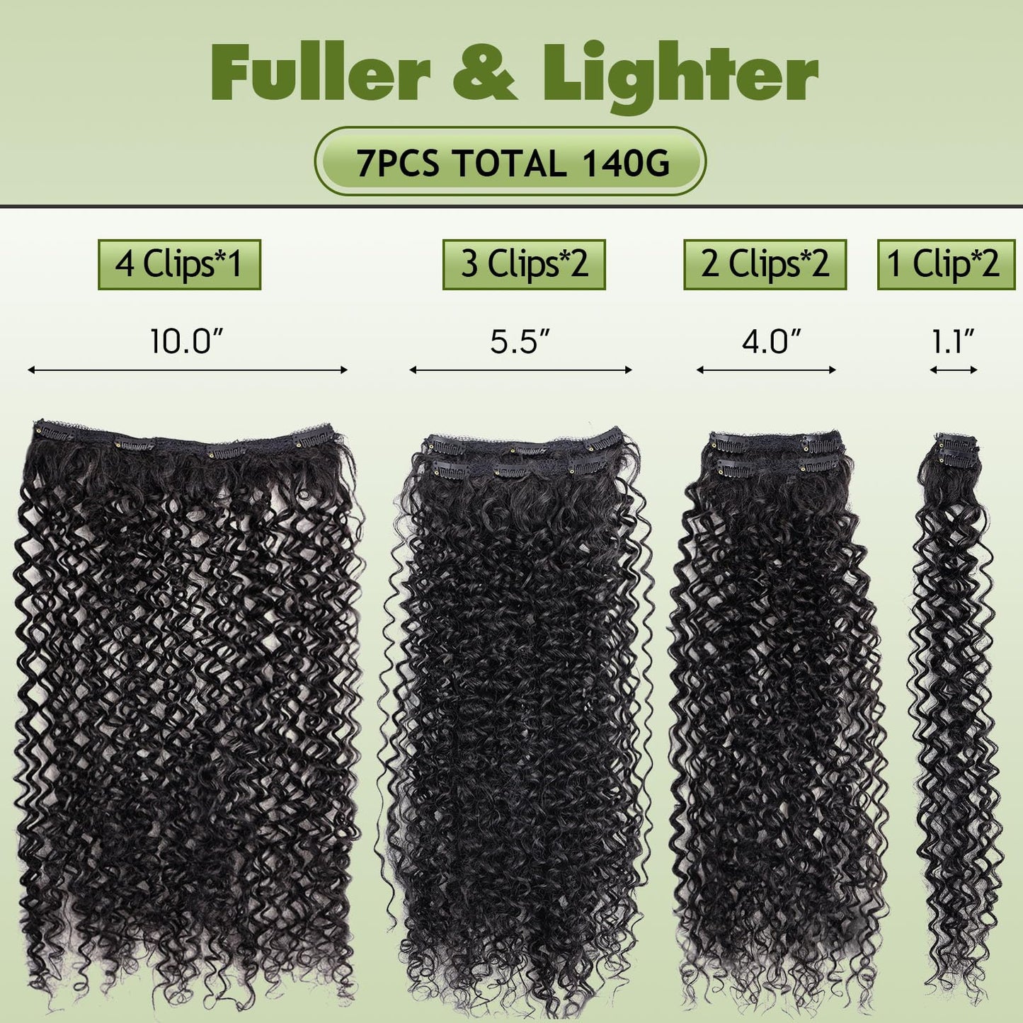 LACE PLUS Clip In Hair Extensions - 140G 7Pcs Synthetic hair Natural Black Clip in Jerry Curly Hair Extensions for Black Women Jerry hair extension Hairpieces (1B# 24 Inch)(Pack of 7)
