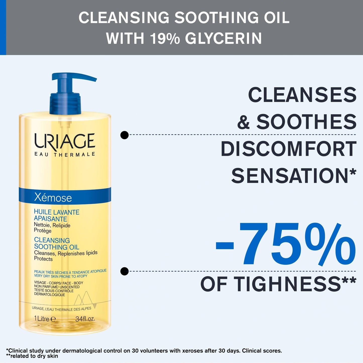 Uriage Xémose Face & Body Wash For Very Dry Skin, Soothes For Long-Lasting Comfort, Mild Foaming Nourishing Gel-In-Oil, Fragrance & Soap-Free, Physiological Ph