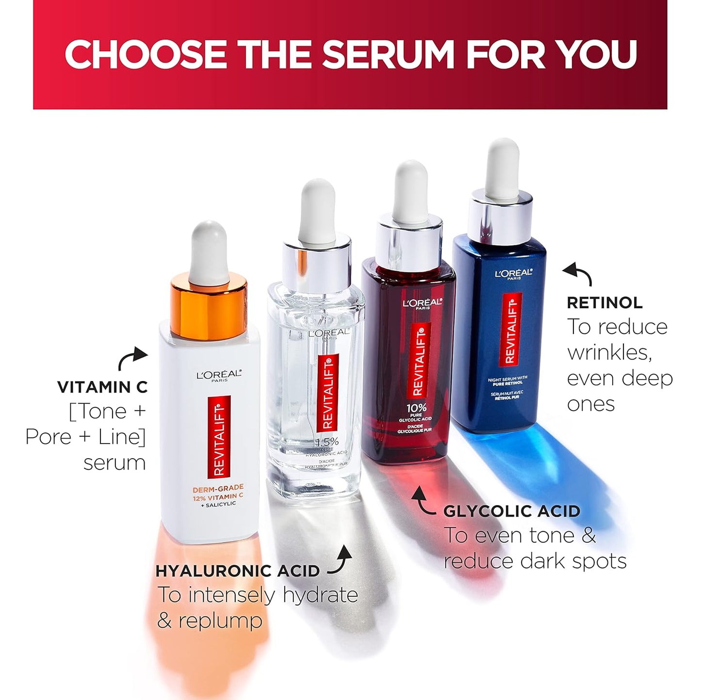 L'Oreal Paris Revitalift Night Serum - 0.3% Pure Retinol for Deep Wrinkles | Fragrance-Free, 1 oz