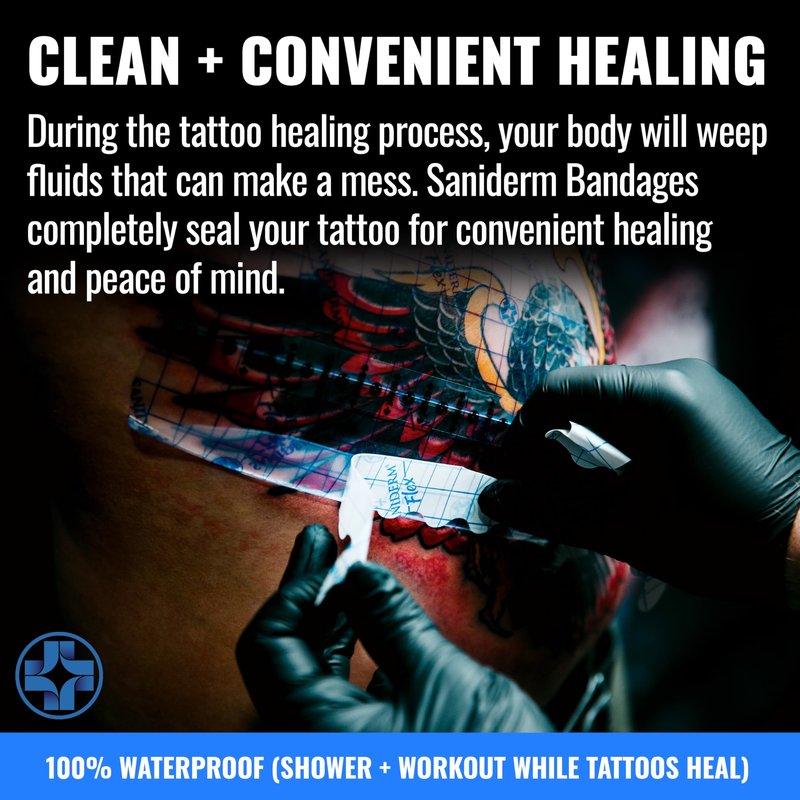Saniderm - Flex Tattoo Aftercare Bandage - Ultra-Flexible, Waterproof, Sterile Tattoo Wrap for Fast, Clean Healing - (3 Sheets, 8"x10")
