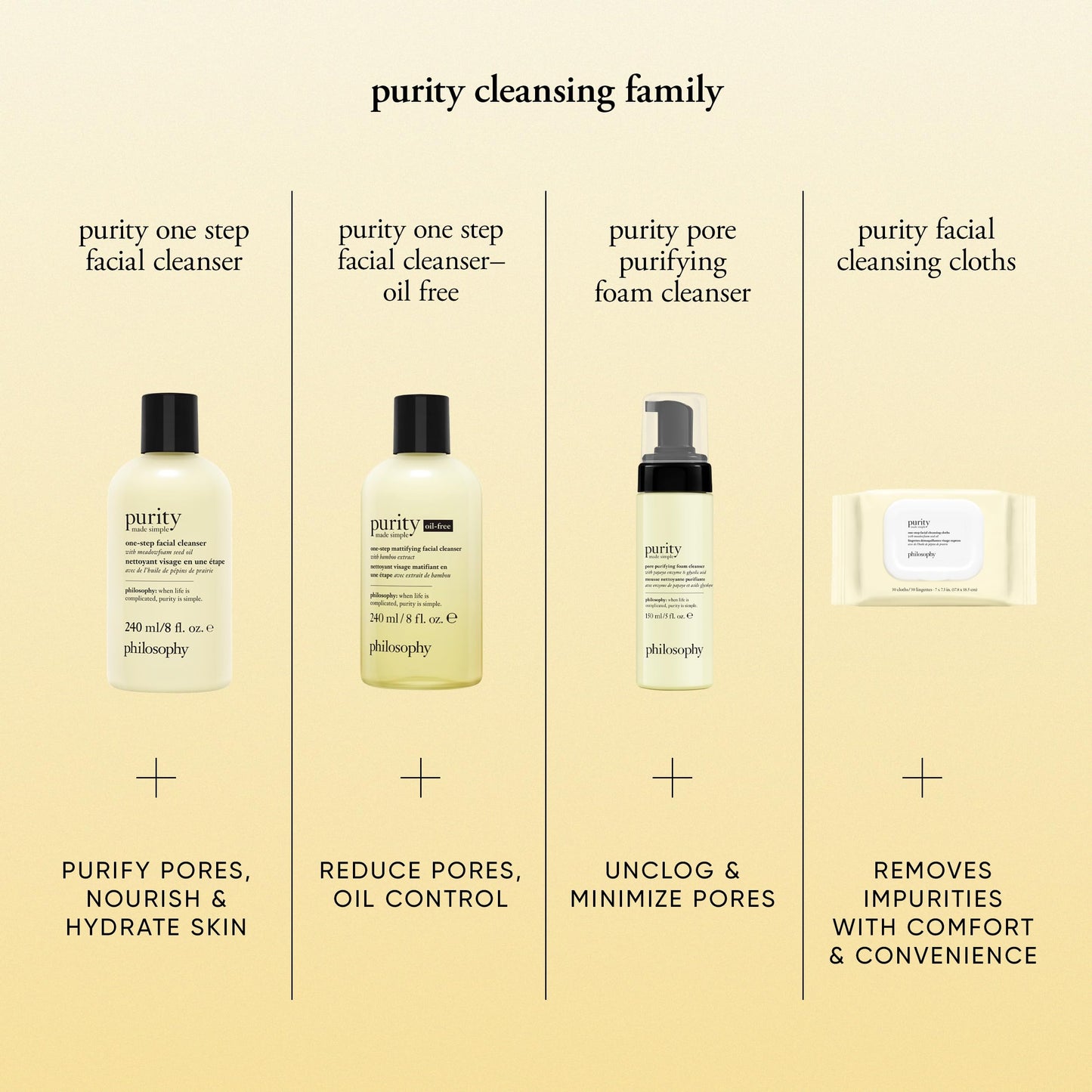 philosophy purity made simple one-step facial cleansing cloths - easily removes makeup, dirt & oil on the go - skin is left clean and comfortable with no rinsing needed - 30 Count