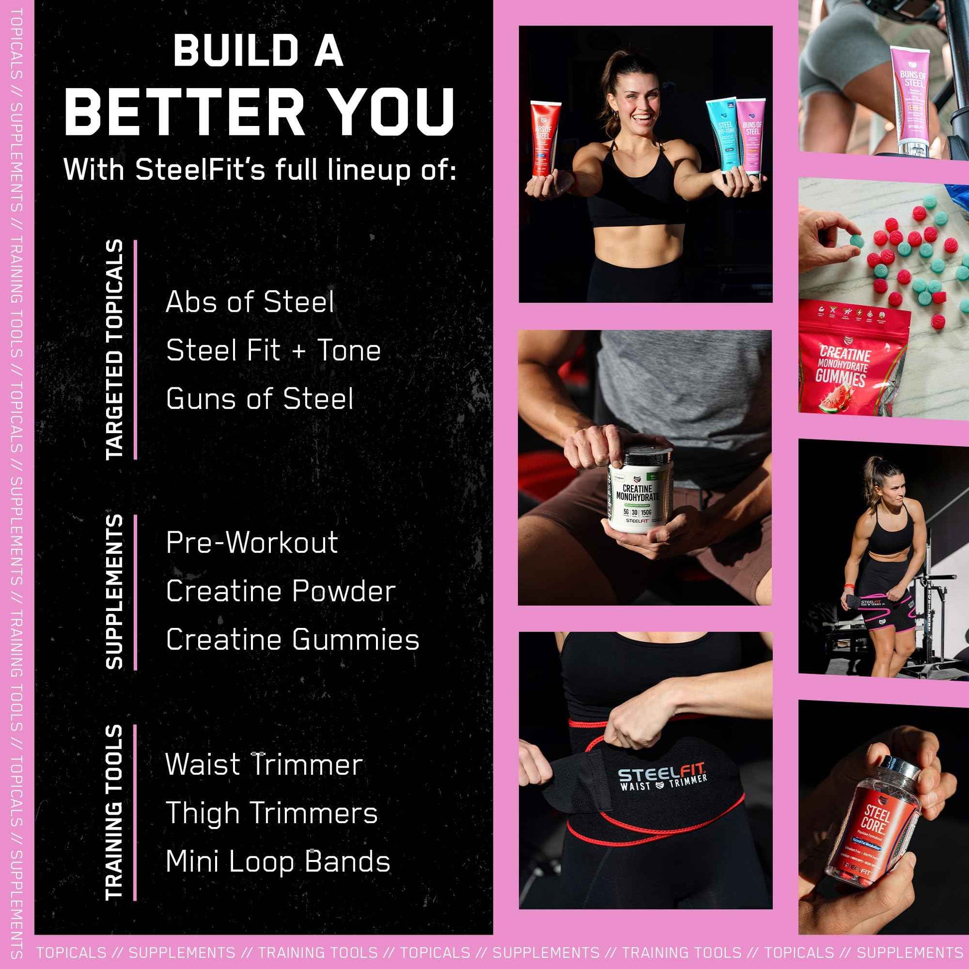 SteelFit Maximum Toning Cellulite Cream, Buns of Steel - Skin Firming & Tightening Body Lotion with Caffeine for Stretch Marks - Anti-Cellulite Remover Treatment for Booty, Thighs, Legs & Glutes