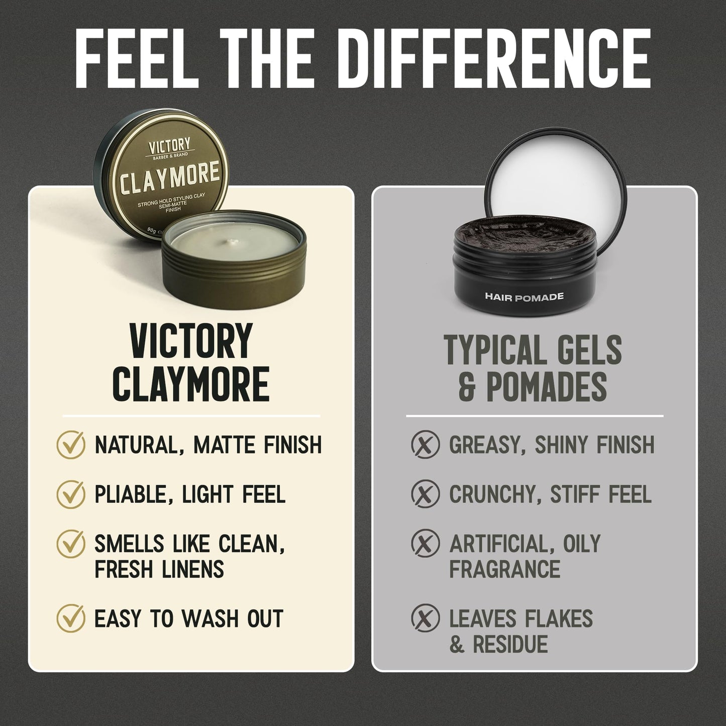 Victory Barber & Brand Claymore hair pomade for men | Strong Hold Matte Finish Men's Clay Pomade | made in usa | Designed by barbers, made for the rugged | Texturizing & Styling Clay 3.1 Oz