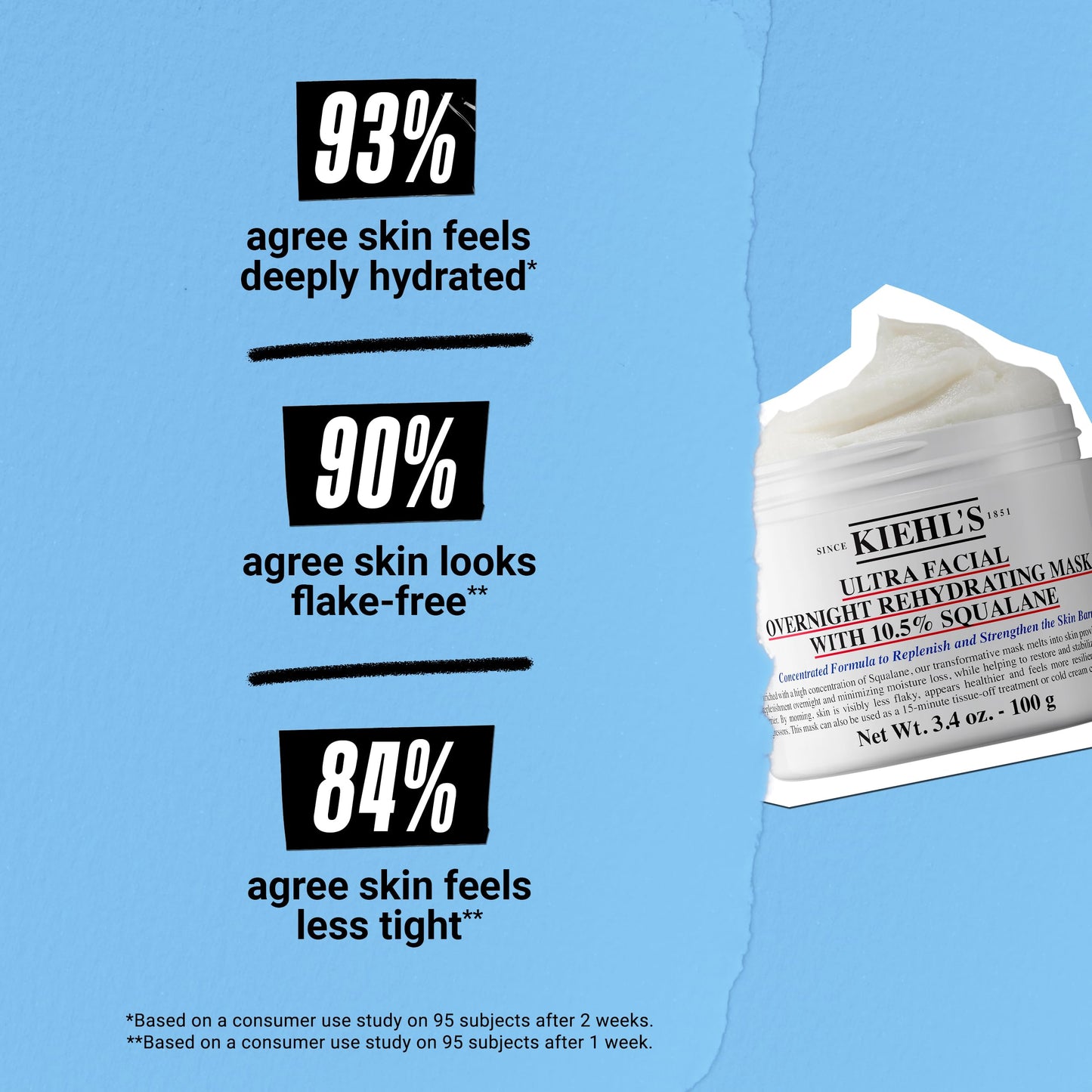 Kiehl's - Ultra Facial Overnight Face Mask with 10.5% Squalane - 0.95 fl oz