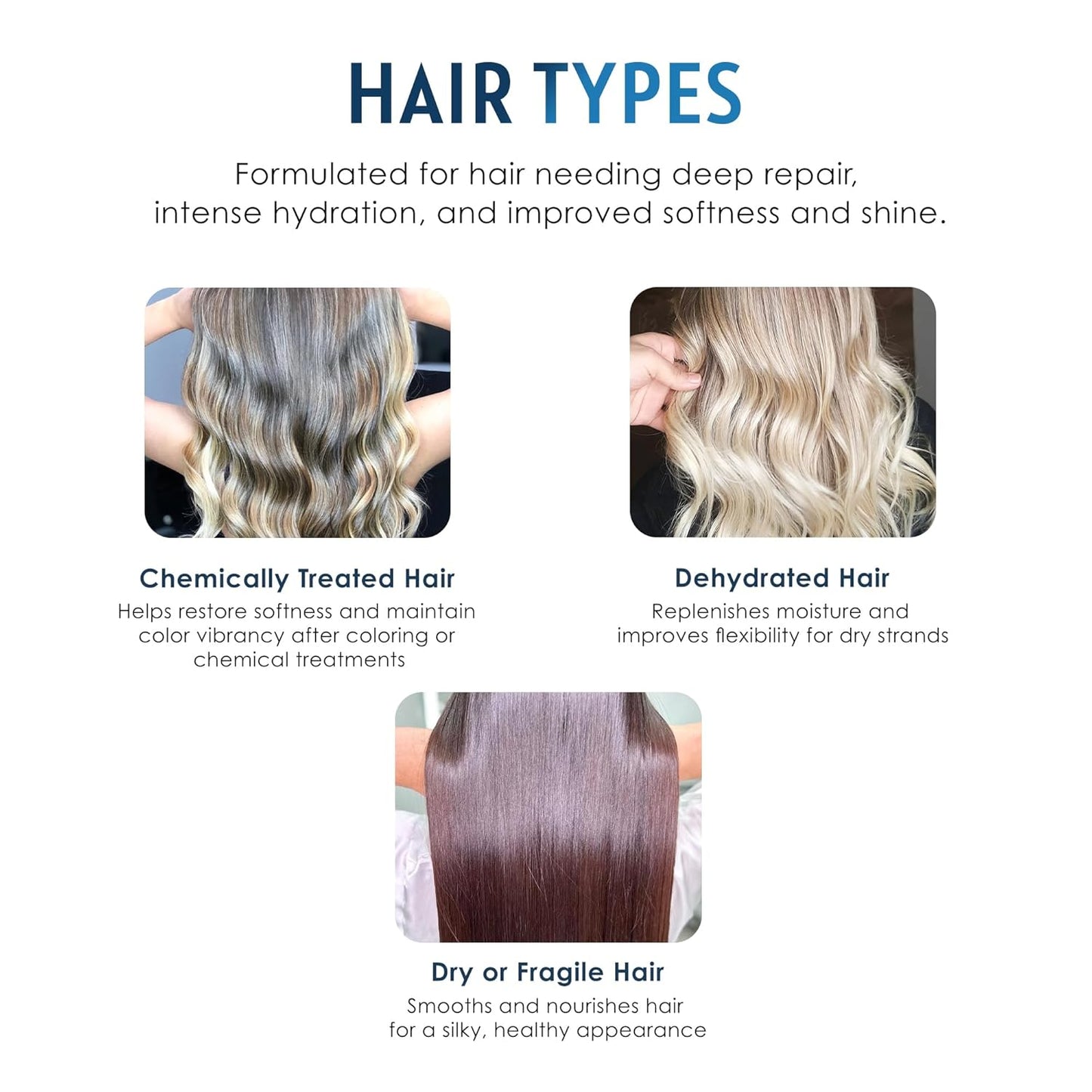 Phytoca Cosmetics Nutritive Hair Mask - Deep Hydration & Nourishment for Dry Hair | 8.45 oz with Panthenol & Collagen