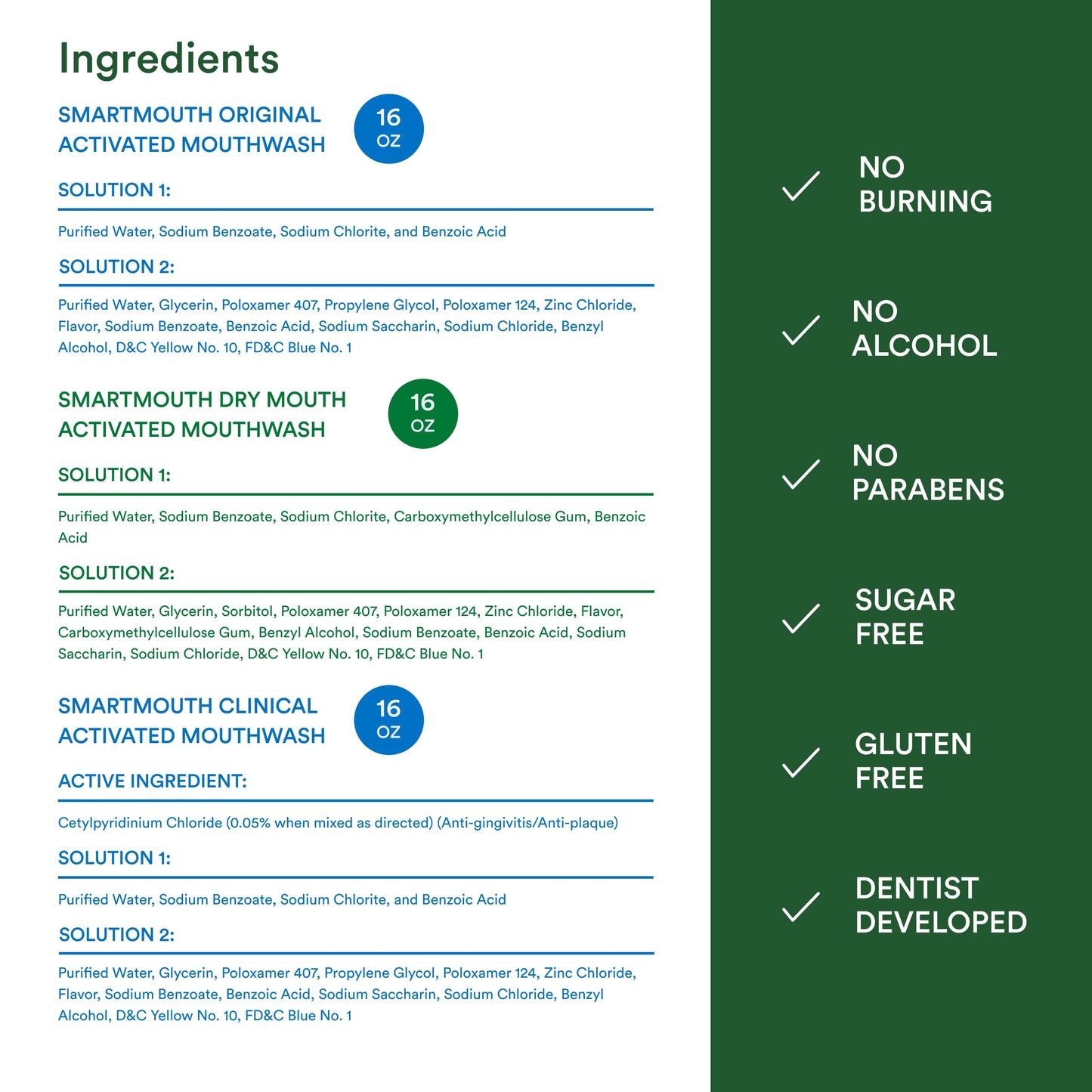 SmartMouth Original, Clinical & Dry Mouth Zinc Activated Mouthwash Bundle - Instant Fresh Breath, Healthy Gum Support & Dry Mouth Relief - Sugar, Gluten & Alcohol-Free - Mint - 16 fl oz Each