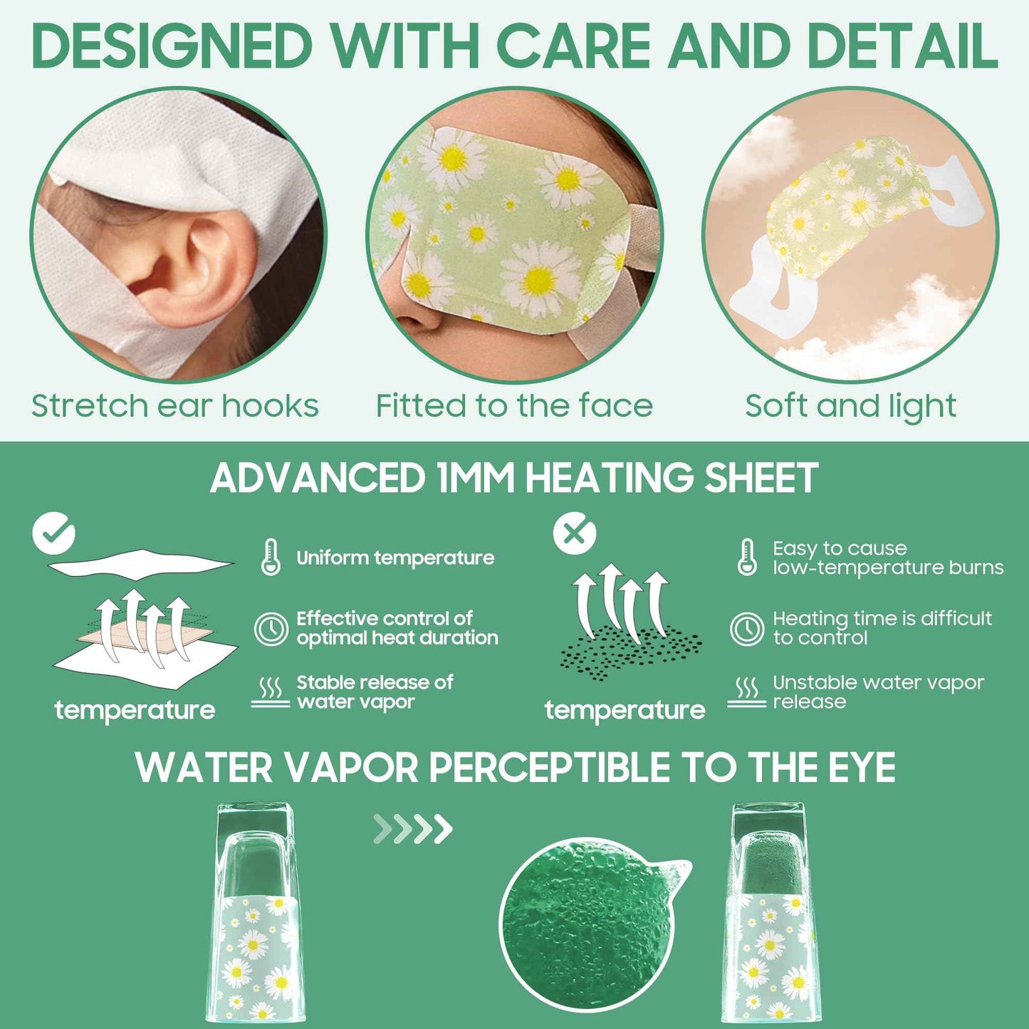 ZOESMIEN 16 Packs Steam Eye Masks for Dry Eyes, Spa Self Heated for Headaches, Relief Eye Fatigue Stress Migraine, Disposable Warm Eye Compress, Best Gift, Chamomile