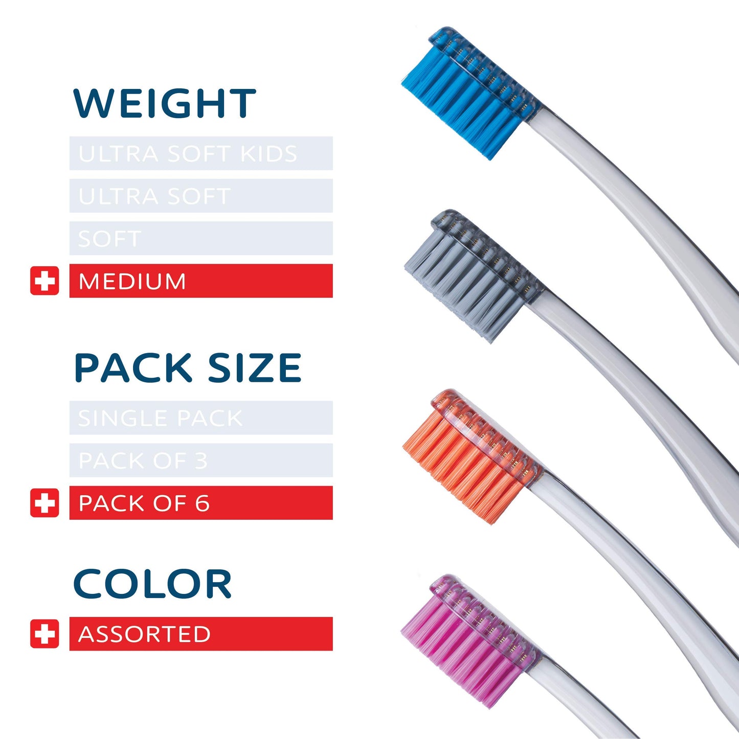 TELLO 3940 Adult Medium Swiss Toothbrush for Gentle Cleaning with Ergonomic Handle, 6 Count