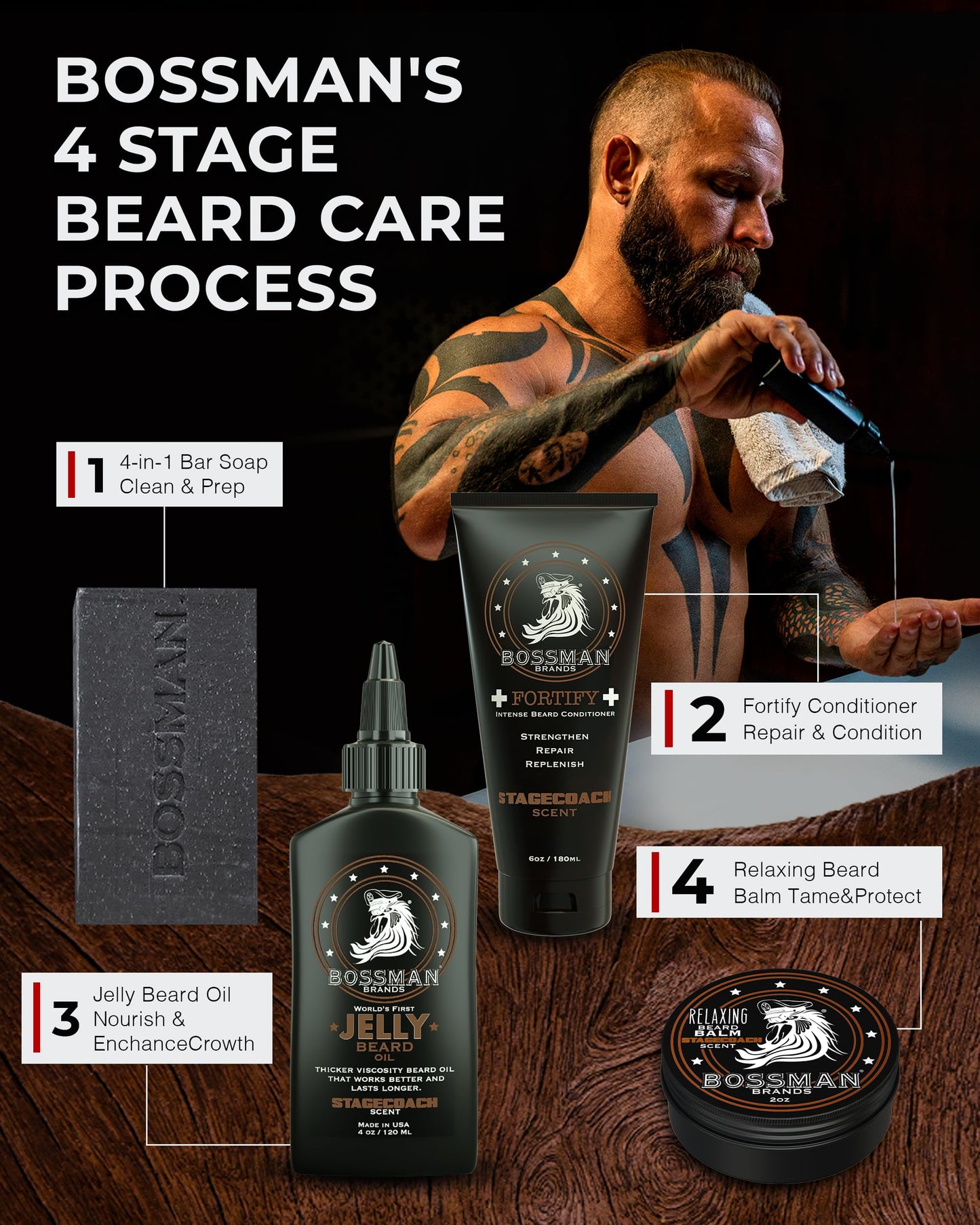 Bossman Jelly Beard Oil for Men 3 Pack (12 oz in Total, Stagecoach Scent) – Softens, Moisturizes & Conditions with Natural Ingredients