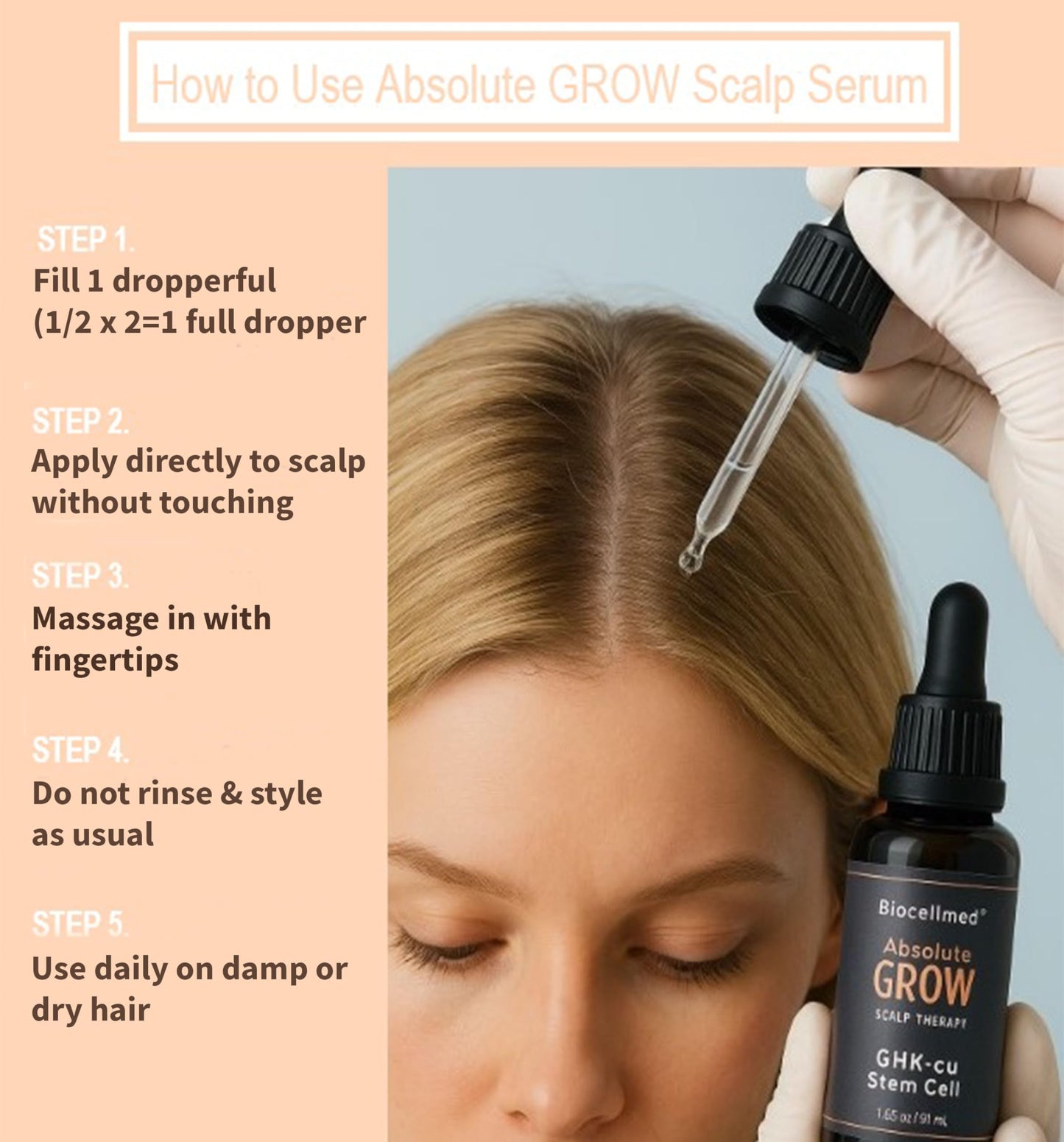 BIOCELLMED Copper Peptide Absolute GROW® Scalp Serum with Copper Peptides and Plant Stem Cells for Hair, 1.05 oz