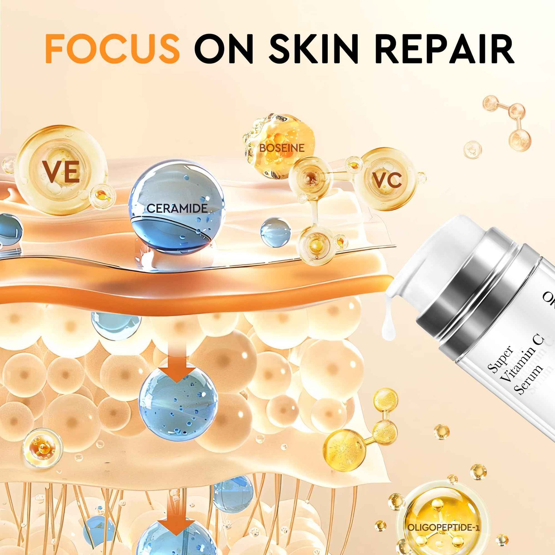 Super Vitamin C Serum For Women Over 70,Vitamin C Face Serum For Women Anti Aging Dark Spot Remover For Face Skin Care, Targets Age Spots, Wrinkles, Brightening, Pore Minimizer, Hydration 1.7fl Oz