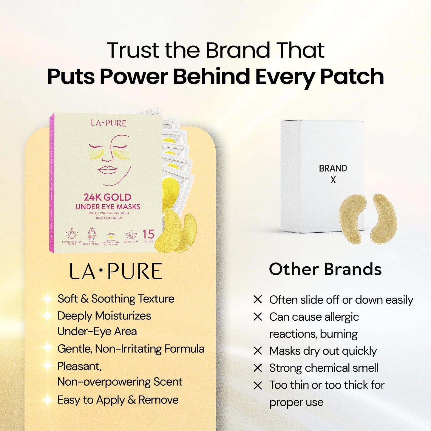 LA PURE Collagen Boosting Eye Mask Patches Under Eye Patches for Puffy Eyes Hyaluronic Acid Dark Circles Bags Lines Anti Wrinkles Anti Aging Hydrating Moisturizing Brightening Eye Gels 15ct