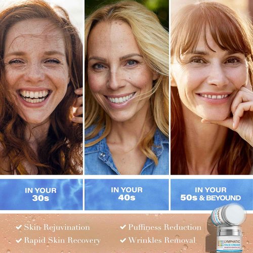 Bruizex Lymphatic Drainage Face Cream, Anti-Aging, Moisturizing & Rejuventating Night Cream, Daily Facial Lymphatic Drainage for Face & Neck, Natural Essentials Oil Infused Face Lotion, 1.7 Fl Oz