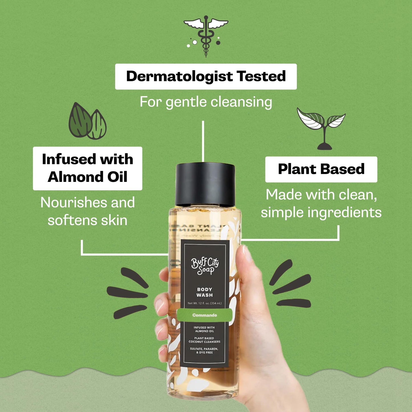 Buff City Soap Plant-Based Body Wash - Gentle Cleansing Body Wash, Coconut Cleansers Infused with Almond Oil, Dermatologist Tested, Rich Lather, Non-Drying for Women and Men - Commando, 12 fl oz