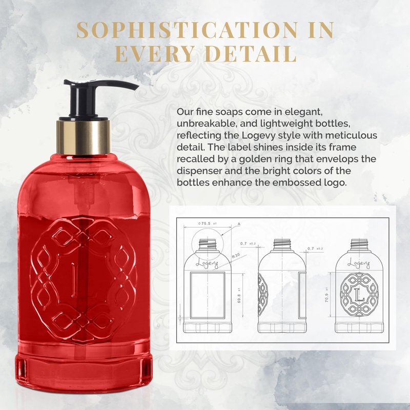 Logevy Melograno Liquid Hand Soap – Invigorating Fragrance Made from the Best Skin-Friendly Ingredients Rich in Nutritional Properties for Hydrating and Soothing Action – 500ml