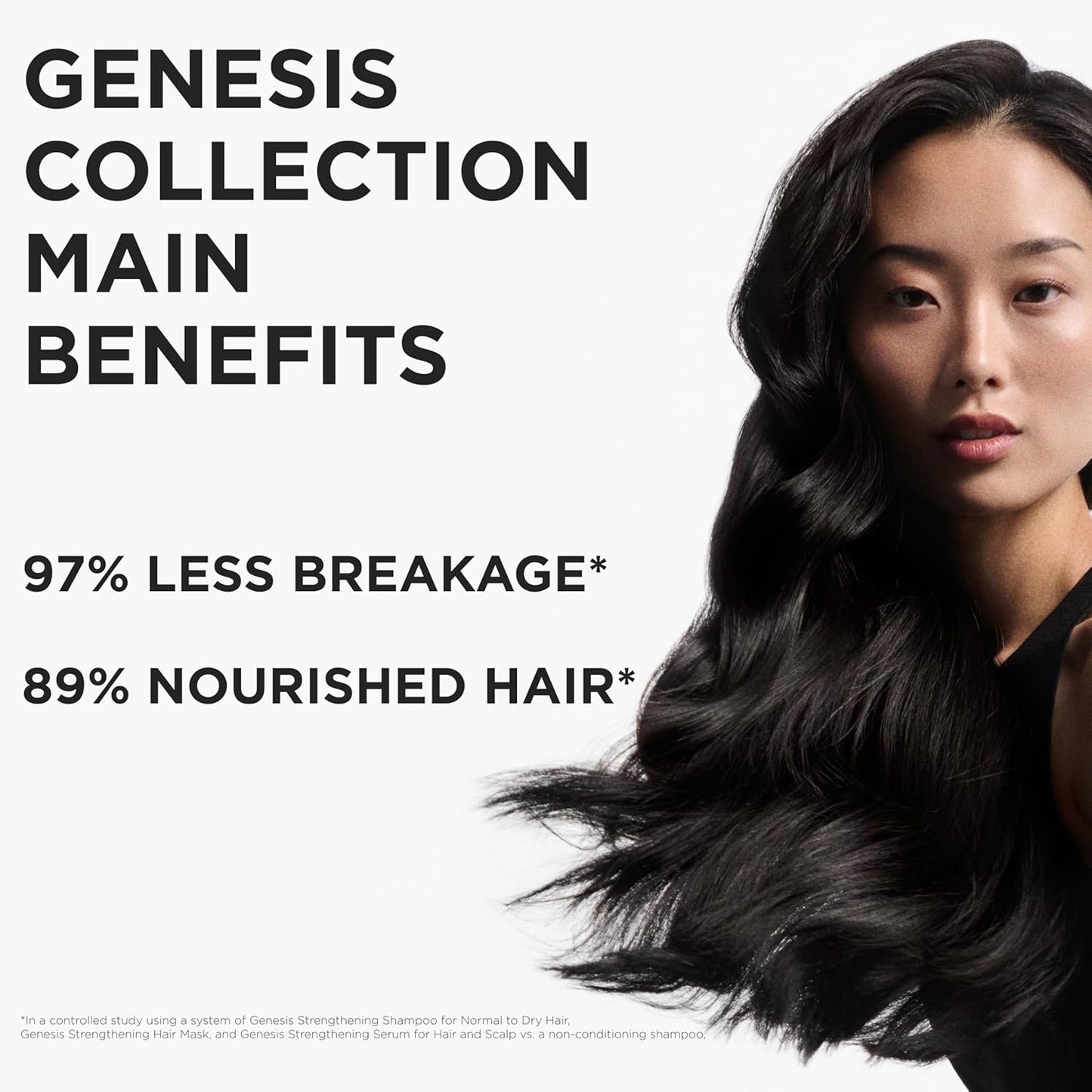 Kerastase Genesis Conditioner - Strengthening Hydration for Weak, Damaged Hair | Normal to Dry Hair