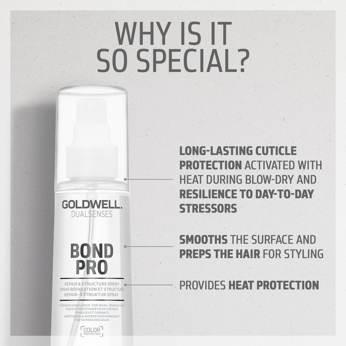 Goldwell Dualsenses Bond Pro Repair & Structure Spray 150ml