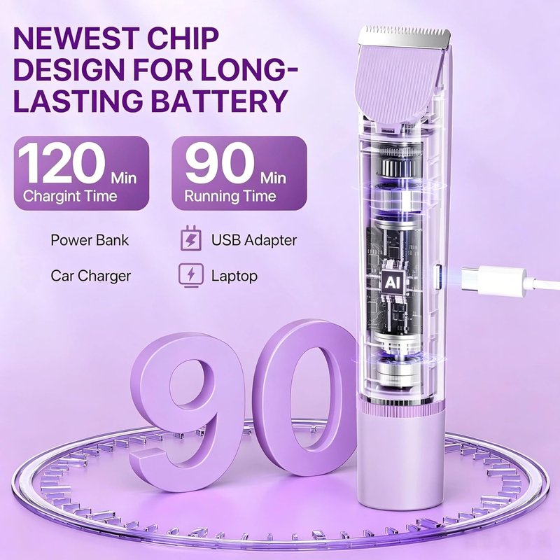 Bikini Trimmer for Women - Painless Electric Razor for Body, Leg & Facial Hair | Rechargeable Waterproof Shaver, Purple