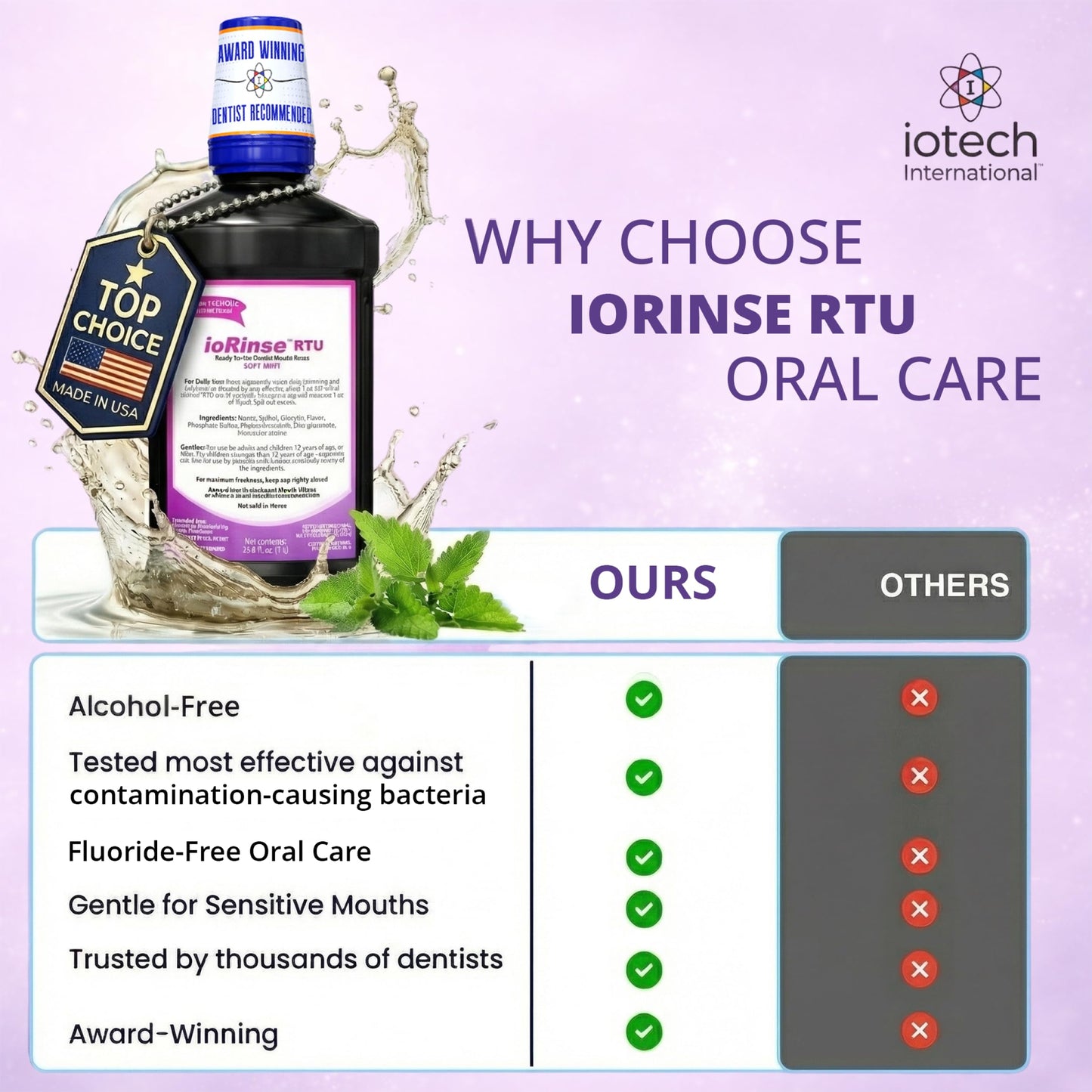 ioRinse RTU Halitosis Mouthwash for Fresh Breath, Dentists' Top Choice, Alcohol Free & Fluoride Free Molecular Iodine Oral Rinse, Soft Mint, Professional Clean Mouth Wash, RTU Mouthwash 33.8 oz