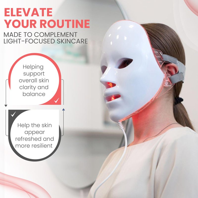 Red Light Therapy Activation Serum - Deep Penetration Technology with Green Tea, Hyaluronic Acid & Peptides | Prepares Skin for Devices, Improves the Look of Fine Lines & Wrinkles – 1 oz