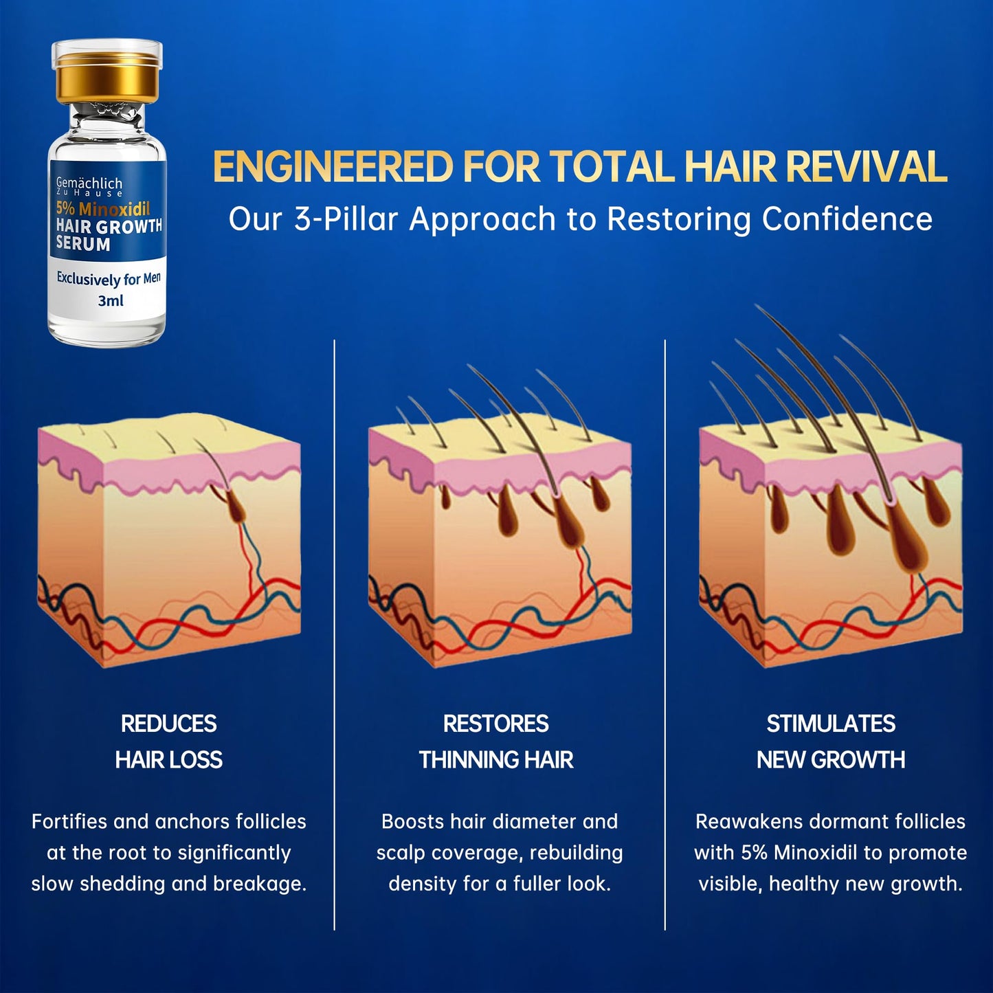 5% Minoxidil for Men Hair Growth with Biotin, Extra Strength Topical Minoxidil Solution Serum with Rosemary & Caffeine for Hair Regrowth Treatments, Non-Greasy, Helps Prevent Hair Thinning & Hair Loss