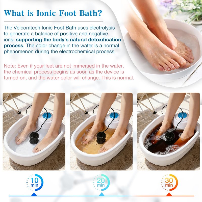 veicomtech Portable Ionic Detox Foot Bath Machine, Ionic Detox Foot Spa Chi Cleanse with 5 Liners for Home Use Spa Club Salon Travel Holiday Gift, One Touch to Start, Blue Without Tub