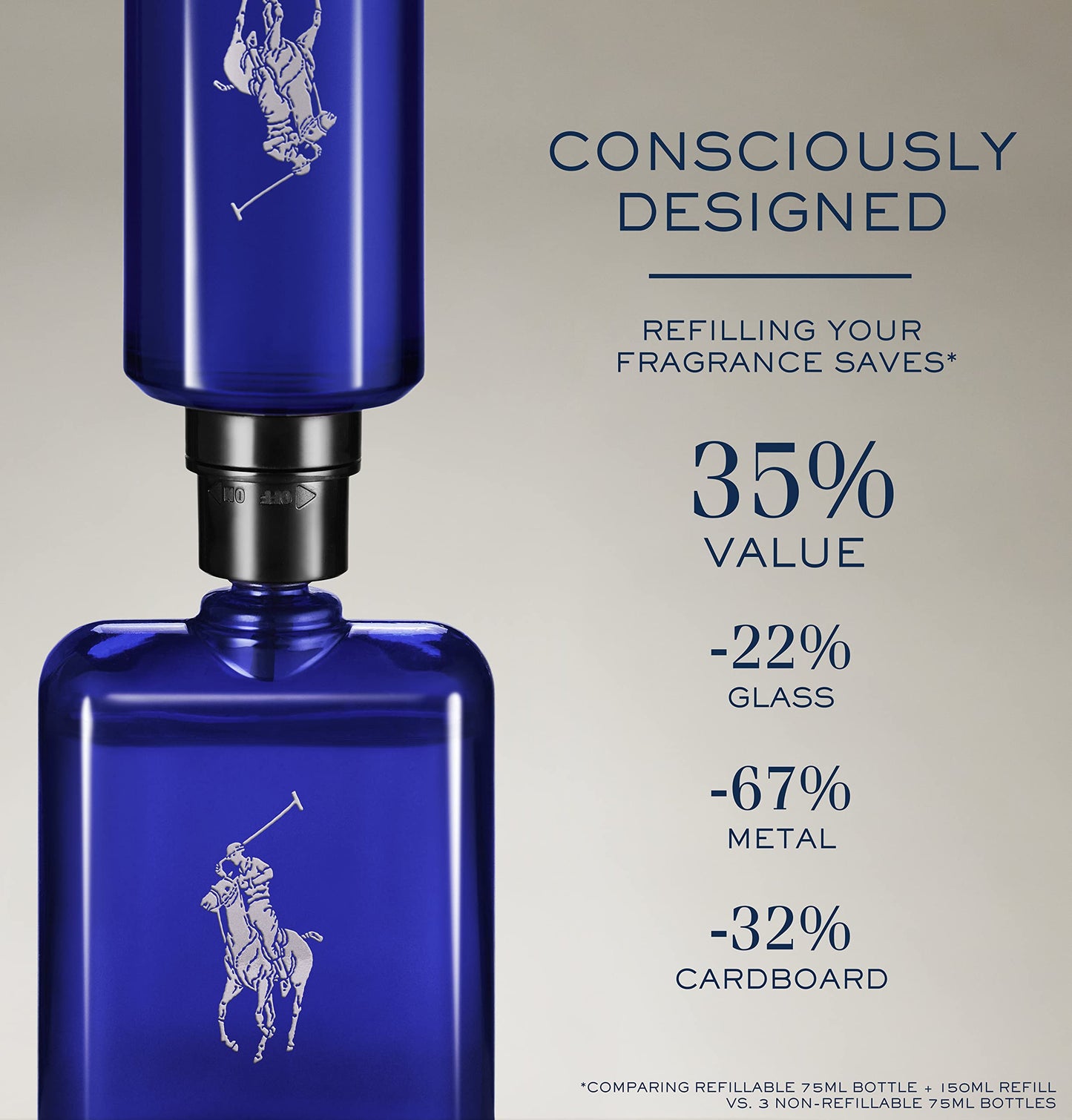 RALPH LAUREN FRAGRANCES Polo Blue - Eau de Toilette - Refill - Men's Cologne - Aquatic & Fresh - With Citrus, Sage, and Suede - Medium Intensity - 5.1 Fl Oz