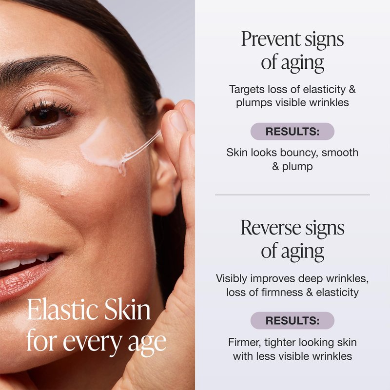 INNBEAUTY Project Elastic Skin Firming & Plumping Growth Factor Serum with Copper Peptides, 1 OZ (30ml)