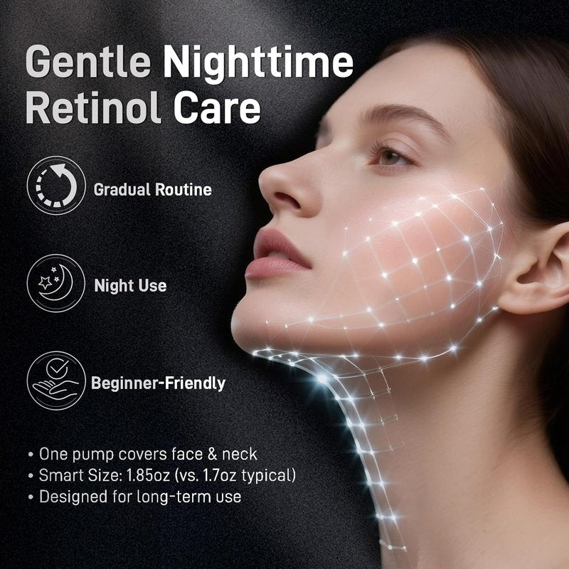 Retinol Anti-Aging Face Moisturizer Cream - Hydrating Night Cream with 5% Squalane & Hyaluronic Acid | 1.85oz